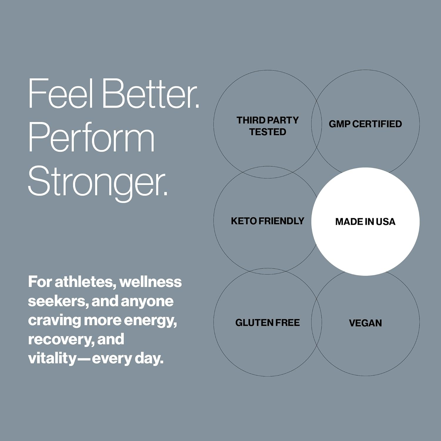 Molecular H2TAB Hydrogen Tablets with Magnesium -12 PPM Hydrogen Tablets for Drinking Water -Rich in Antioxidants, Supports Cellular Health, Recovery & Cognitive Function (30 Counts, Unflavored)