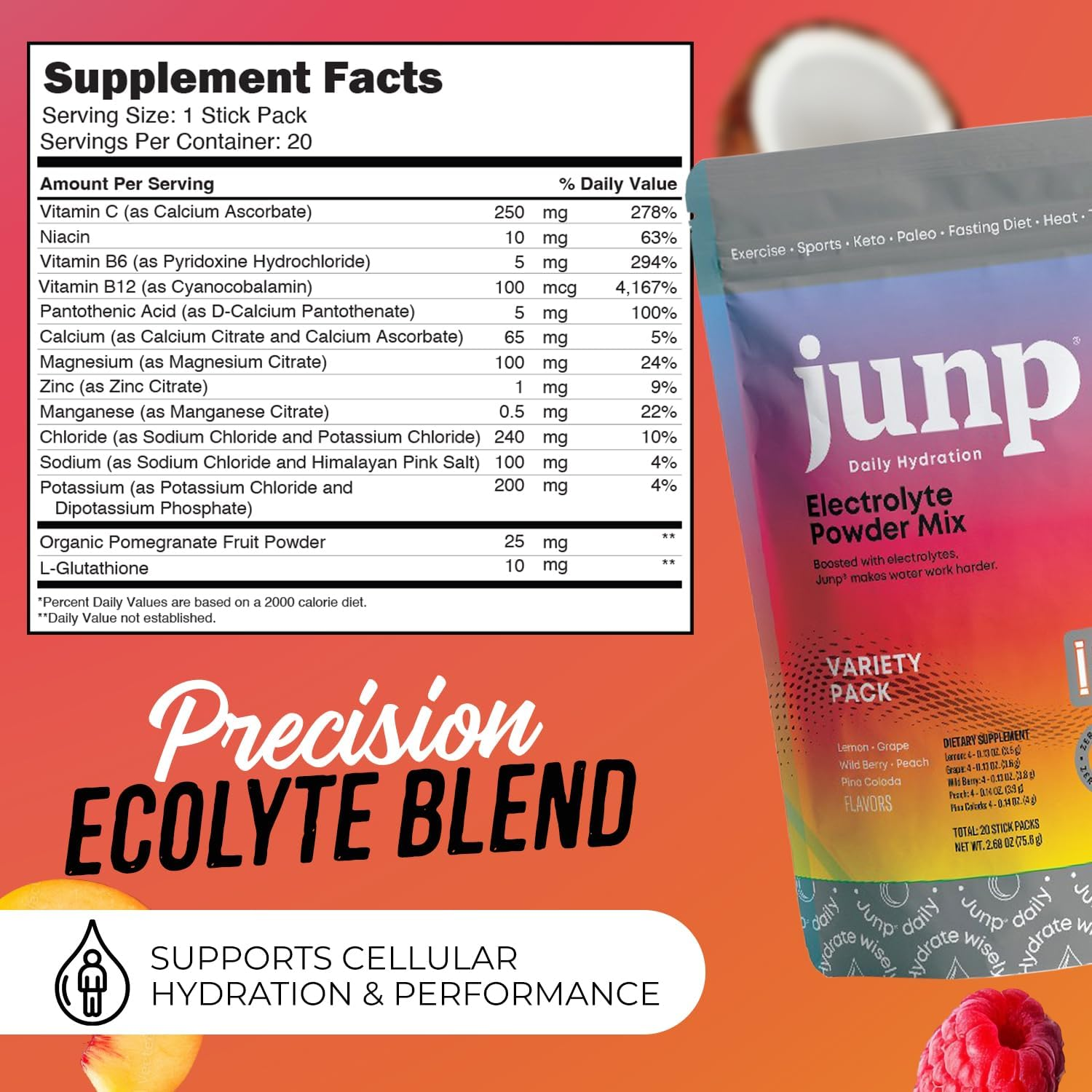 JUNP Electrolytes Hydration Powder | Zero Sugar, Keto & Vegan | 20 Pack (20 Pack, Variety Pack) image number 1