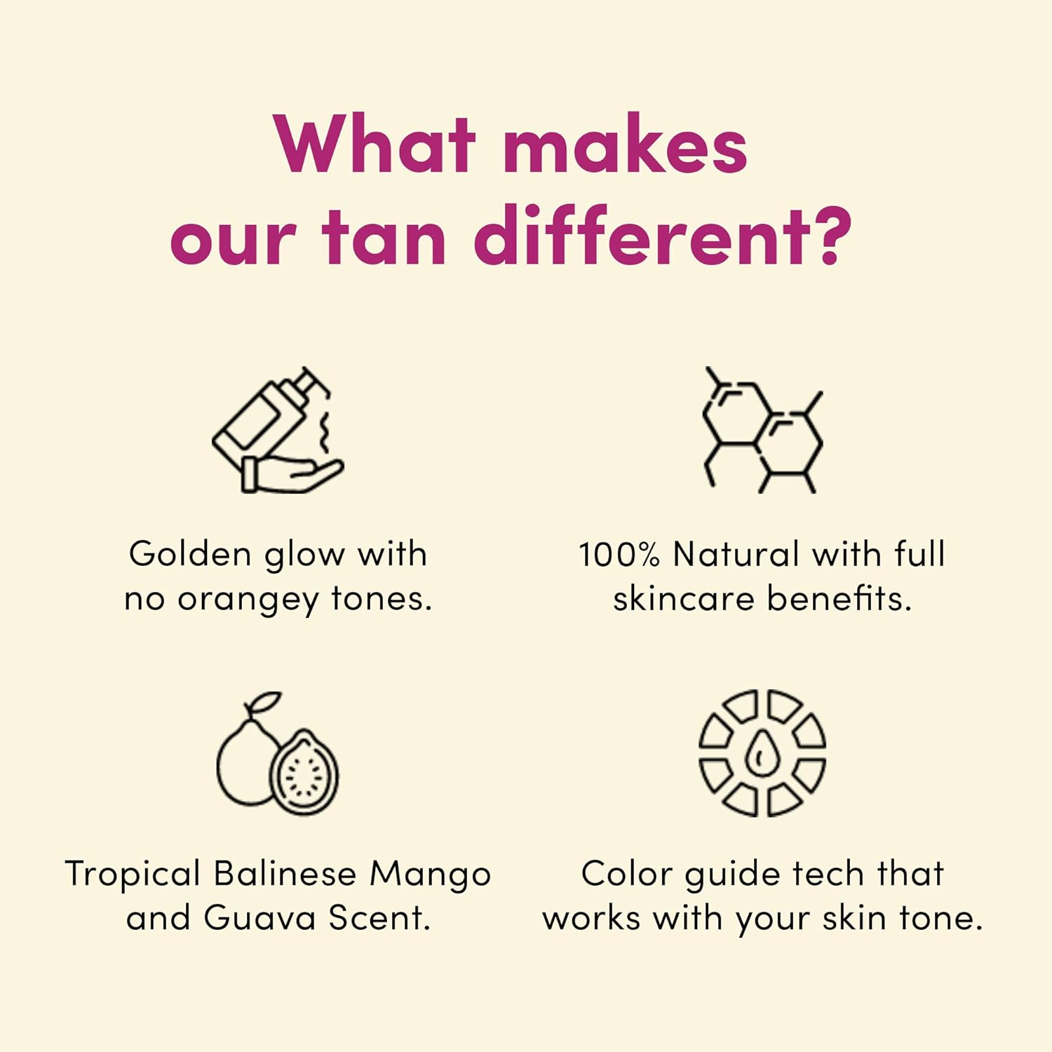 Coco & Eve Self Tanner Mousse Kit - All Natural Sunless Tanning Mousse | Instant Self Tanning Lotion with Bronzer & Self Tanning Mitt Applicator | Sunny Honey Bali Bronzing Kit (Dark) - Ultra Dark image number 2