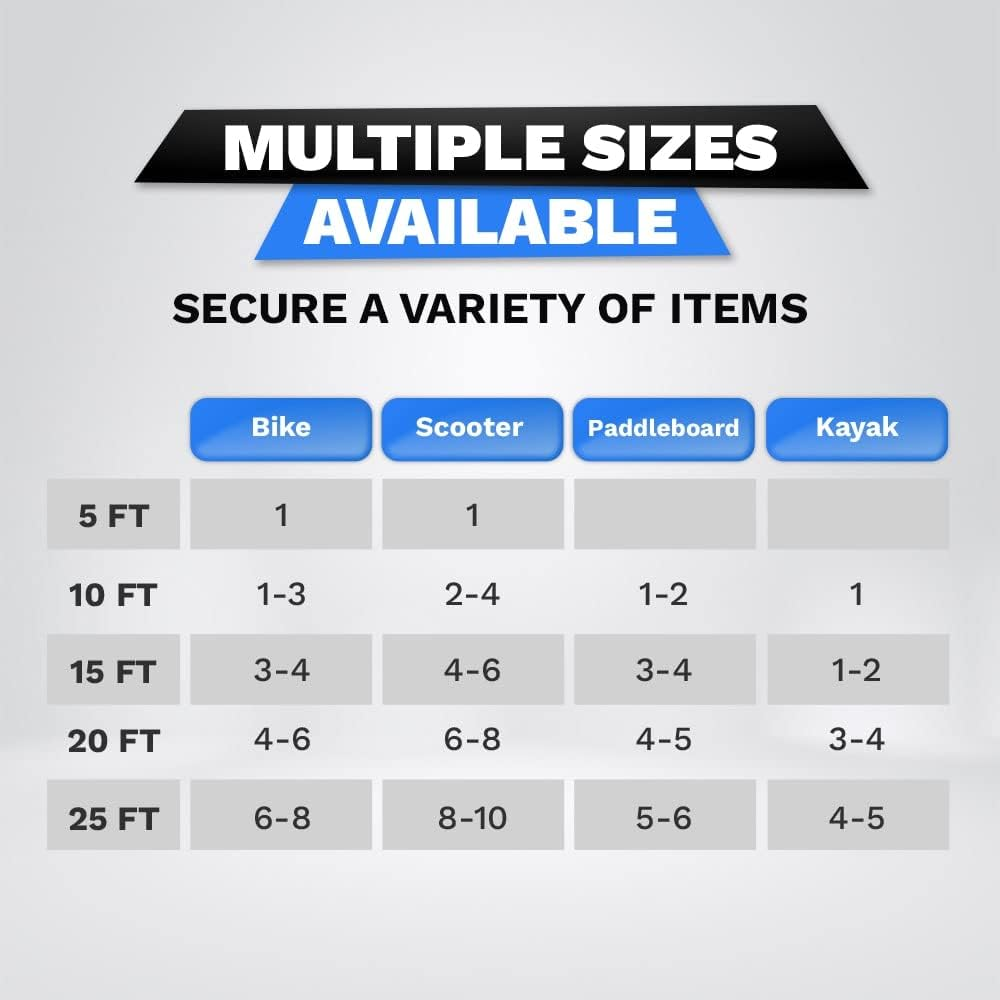 Dockslocks Weatherproof Coiled Security Cable Lock, 25Ft, Anti-Theft Protection, Resettable Combination, Black image number 3