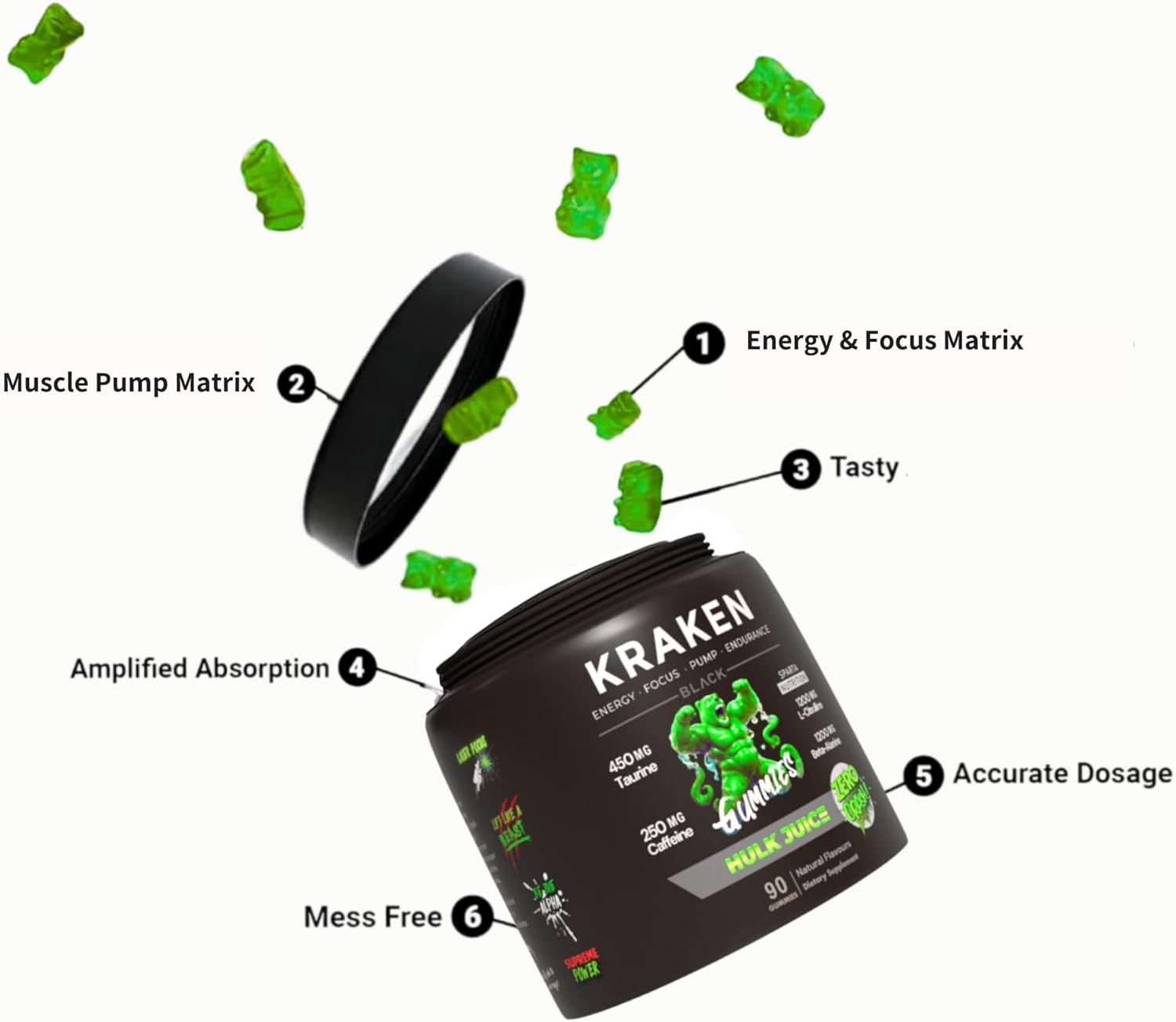 Pre Workout Gummies, Laser Focus, Muscle Pump & Volumizer, 250Mg Caffeine, 450Mg Taurine, 150Mg English Walnut Extract, 1200Mg Citrulline, 1200Mg Beta Alanine, 20 Calories image number 4