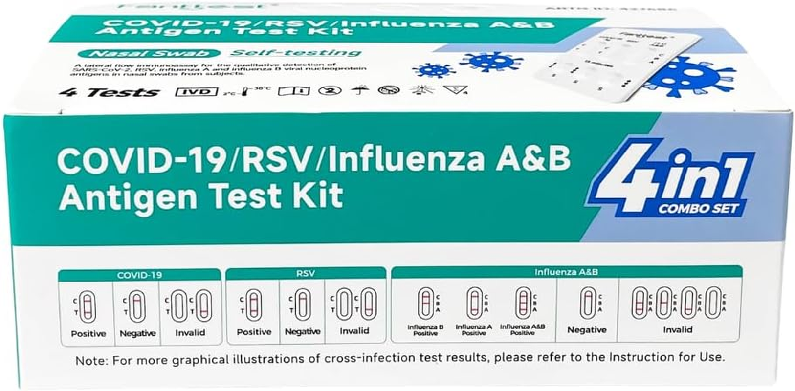Fanttest 4 in 1 COVID-19 /Rsv/Influenza A&B Antigen Test Kit for Self-Testing (4 Pack) image number 1
