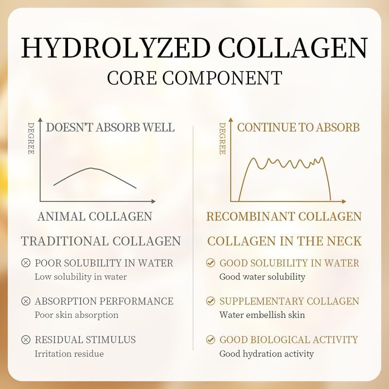 5 Patches Neck Wrinkle Pads - Anti-Aging Moisturizing & Gold Firming Neck Mask Patches, Skincare Beauty Patches, Neck Wrinkle Removal Firming Mask Pads Fine Line Prevention Nourish and Lift image number 3