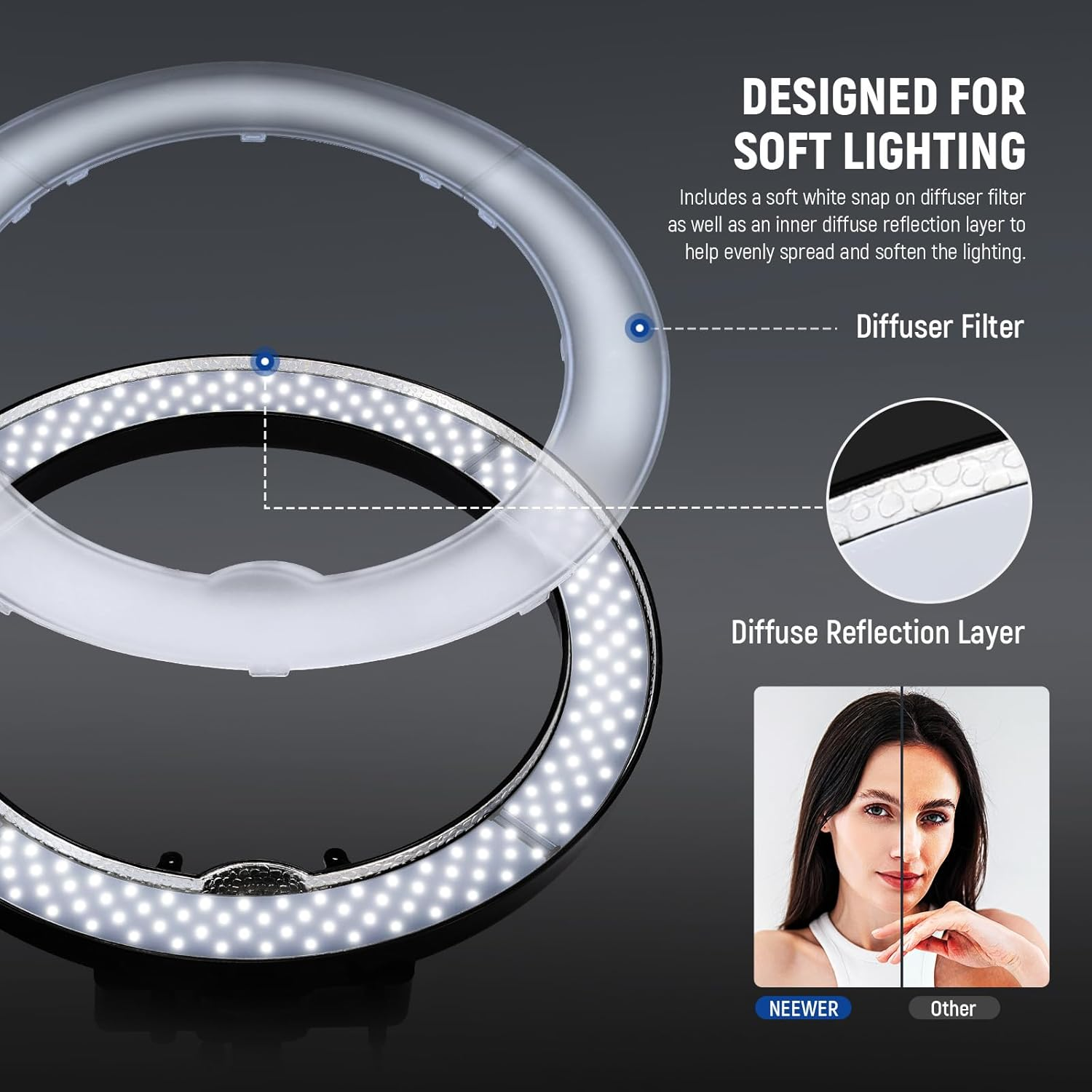 NEEWER Ring Light 18Inch Kit: 55W 5600K Professional LED with Stand and Phone Holder, Soft Tube & Bag for Tattoo Lash Extension Barber Makeup Artist Studio Video Photography Lighting, RL-18 image number 4