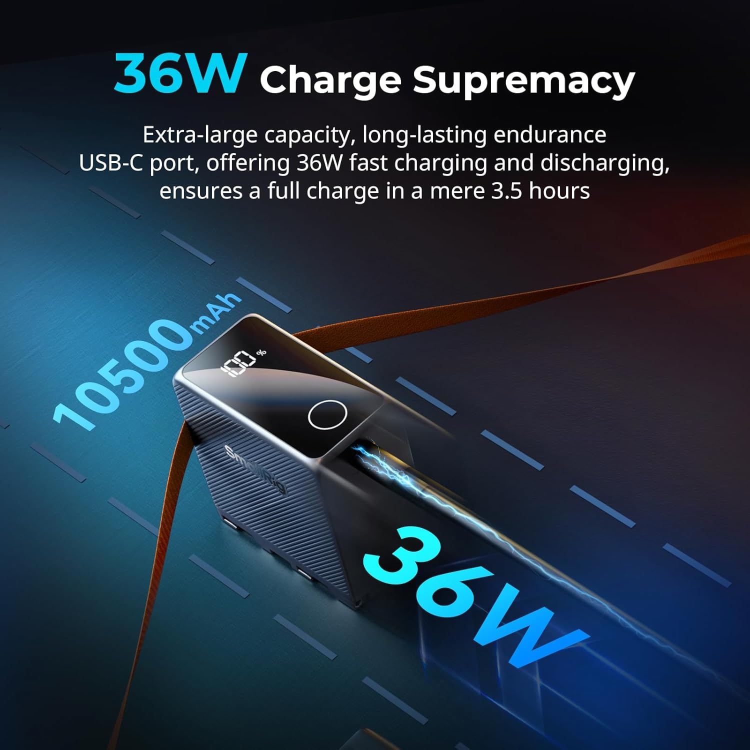 SMALLRIG 10500Mah Replacement USB-C Battery for Sony NP-F970, PD 36W Fast Charging, 3.5H Fully Charged, for Sony FX3/A7 IV/A7S III, for Canon R5/R6, for Nikon Z8, Power Supply for LED Light, Monitor - Orange image number 3