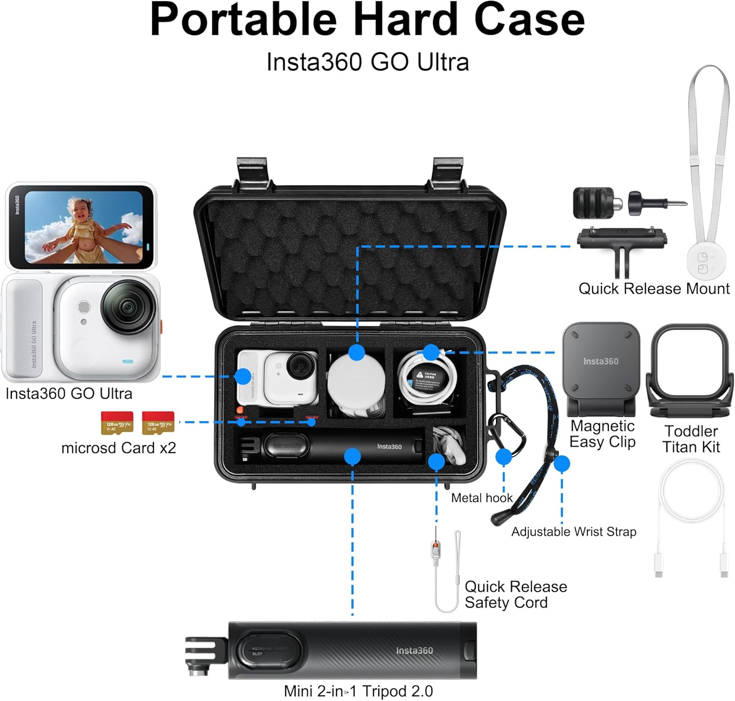 Lekufee Travel Waterproof Hard Case for Insta360 GO Ultra, Standard Bundle, Creator Bundle, and Other Accessories(Case & Bag Only) image number 5