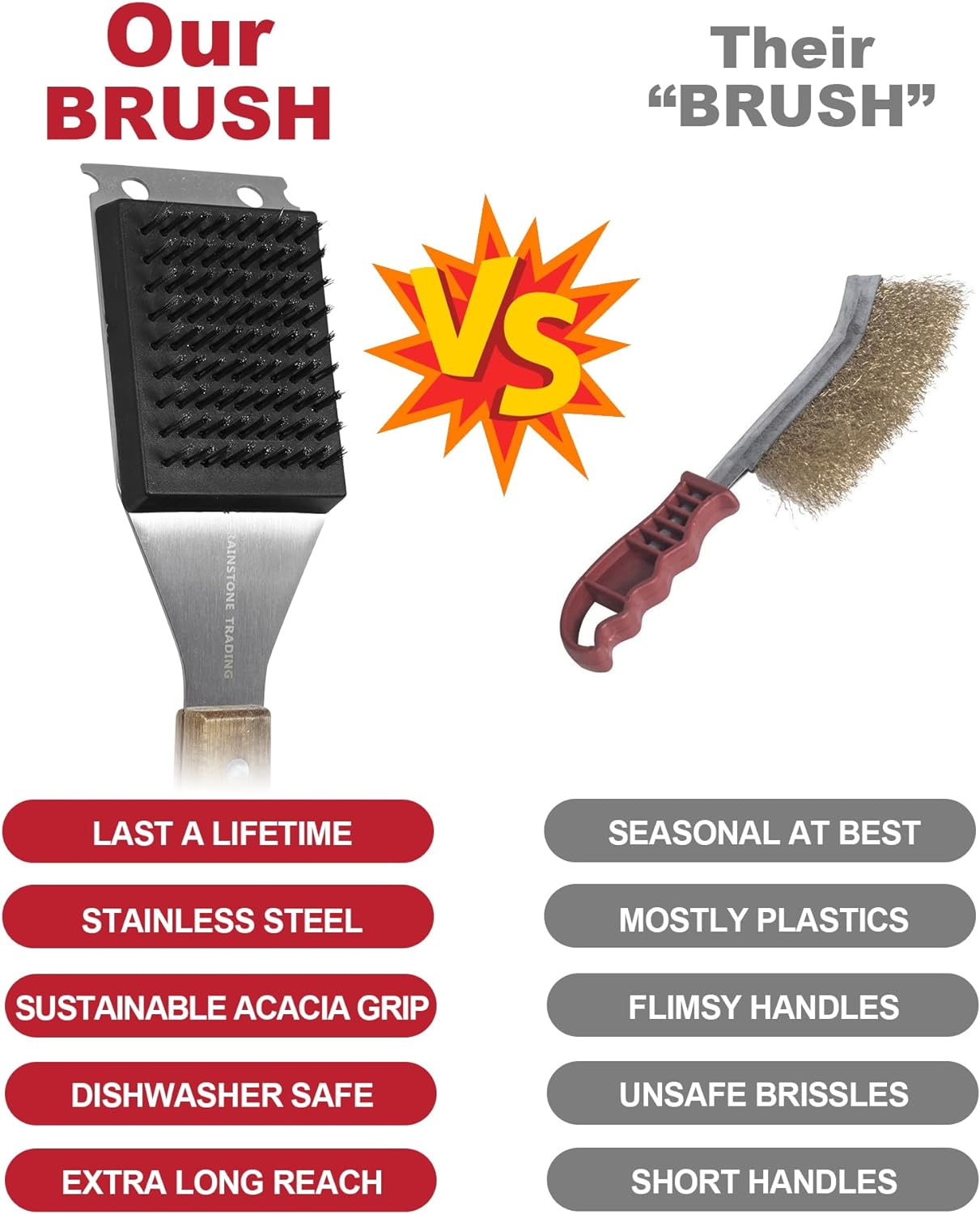 Grill Brush and Scraper - Outdoor Grill Cleaning Tool with Long Wooden Handle and Replaceable Stainless Steel Bristles - Safely Clean Any Grill Surface