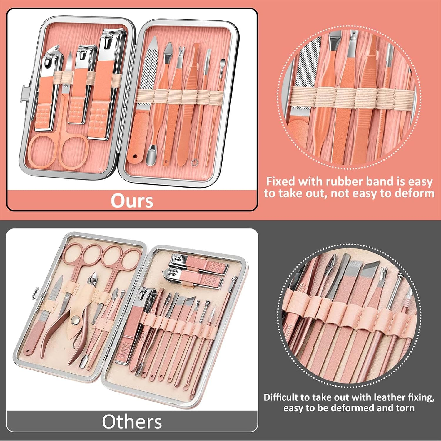 BLESWIN Nail Care Kit, 10 in 1 Manicure Set Professional, Manicure & Pedicure Tools & Accessories, Travel Manicure Set for Women Men, Nail Grooming Kit with Rose Gold Leather Case Beauty Salon Set image number 6