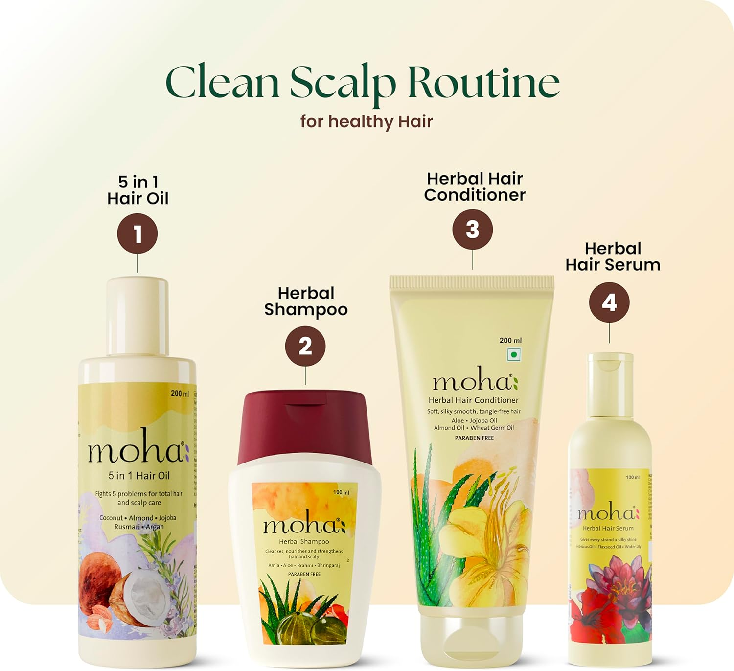 Moha: Herbal Hair Shampoo | Mild Shampoo for Daily Use for All Hair Types | Hair Cleanser with Benefits of Amla, Aloe, Brahmi & Bhringaraj (100 ML) image number 1