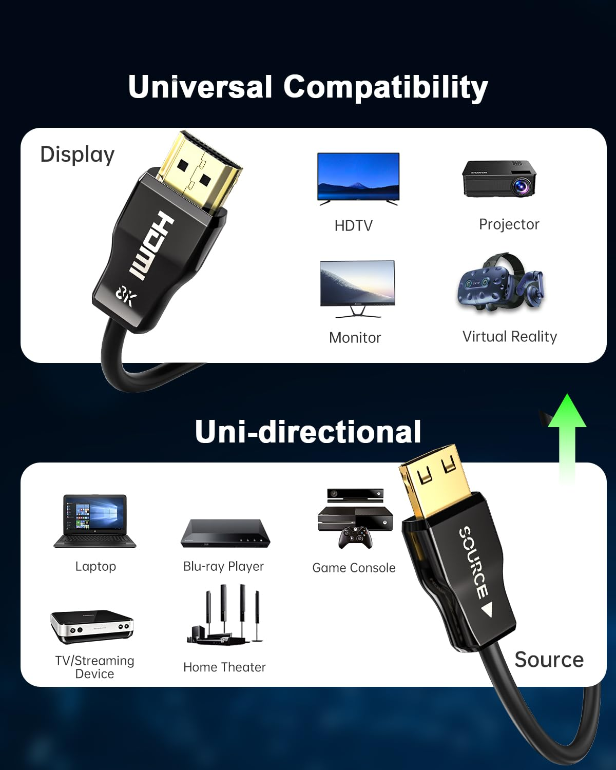8K Fiber Optic HDMI Cable CL3 Rated 15M,Hdmi 2.1 Cable with Lock Design,48Gbps, 8K@60Hz 4K@120Hz,Earc, Dolby, HDCP 2.2&2.3,Compatible with Tvs,Displays,Desktop,Laptops,Projectors,Game Consoles Etc image number 6