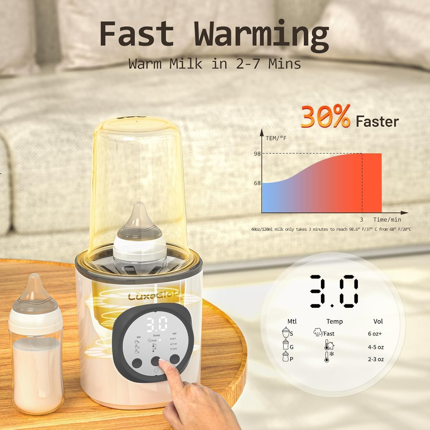 Fast Baby Bottle Warmer for Breastmilk and Formula,10-In-1 Functionality Intelligently Heating, Accurate Temperature Control, Sterilizing, Travel-Friendly Design for All Bottle Sizes image number 5