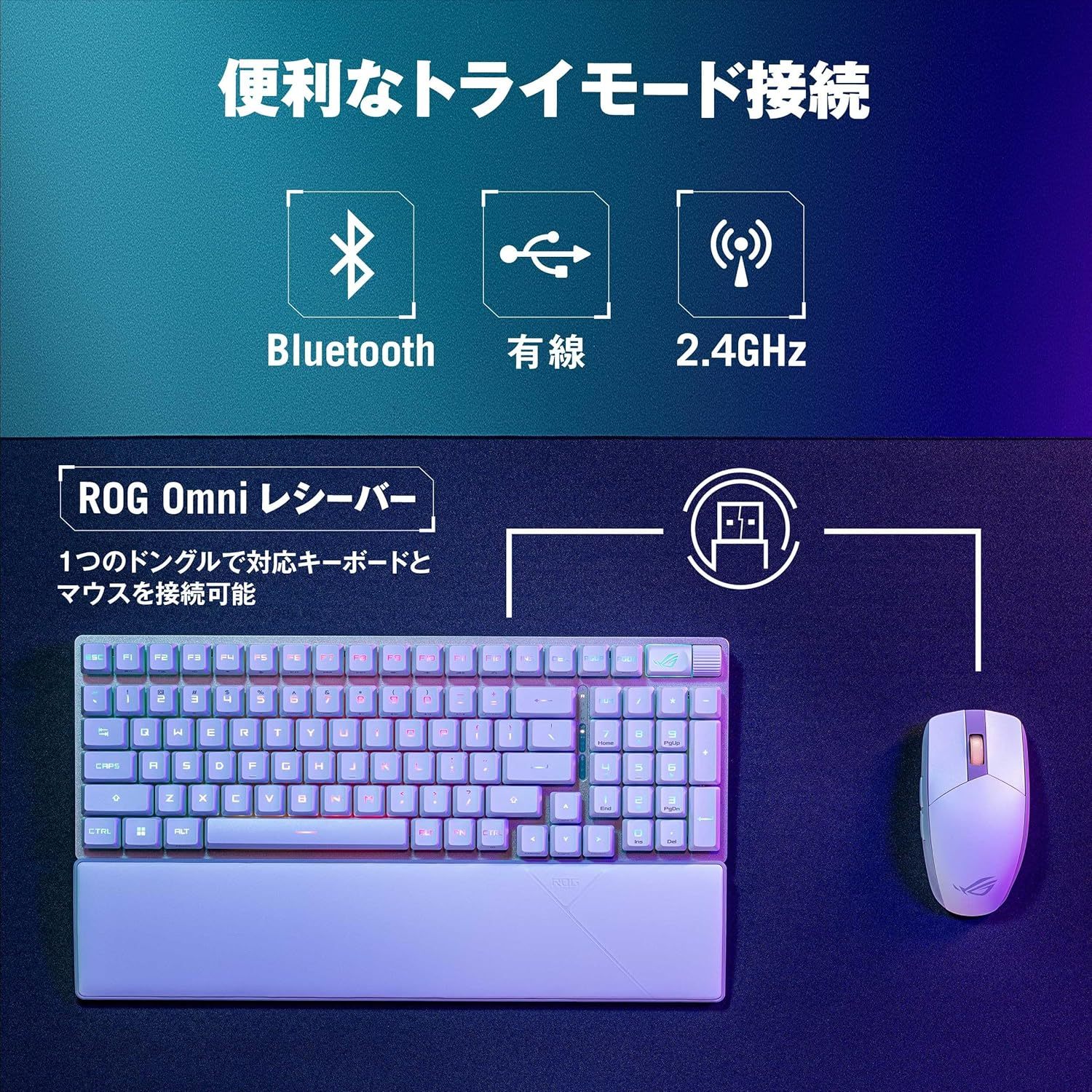 ASUS ROG Strix Scope II 96 RX Wireless Gaming Keyboard White / 96% Layout/Optical Key Switch / 2.4Ghz Wireless/Usb Connectivity/Bluetooth/Multi-Function Control/Quiet Foam / 3 Levels Of image number 1