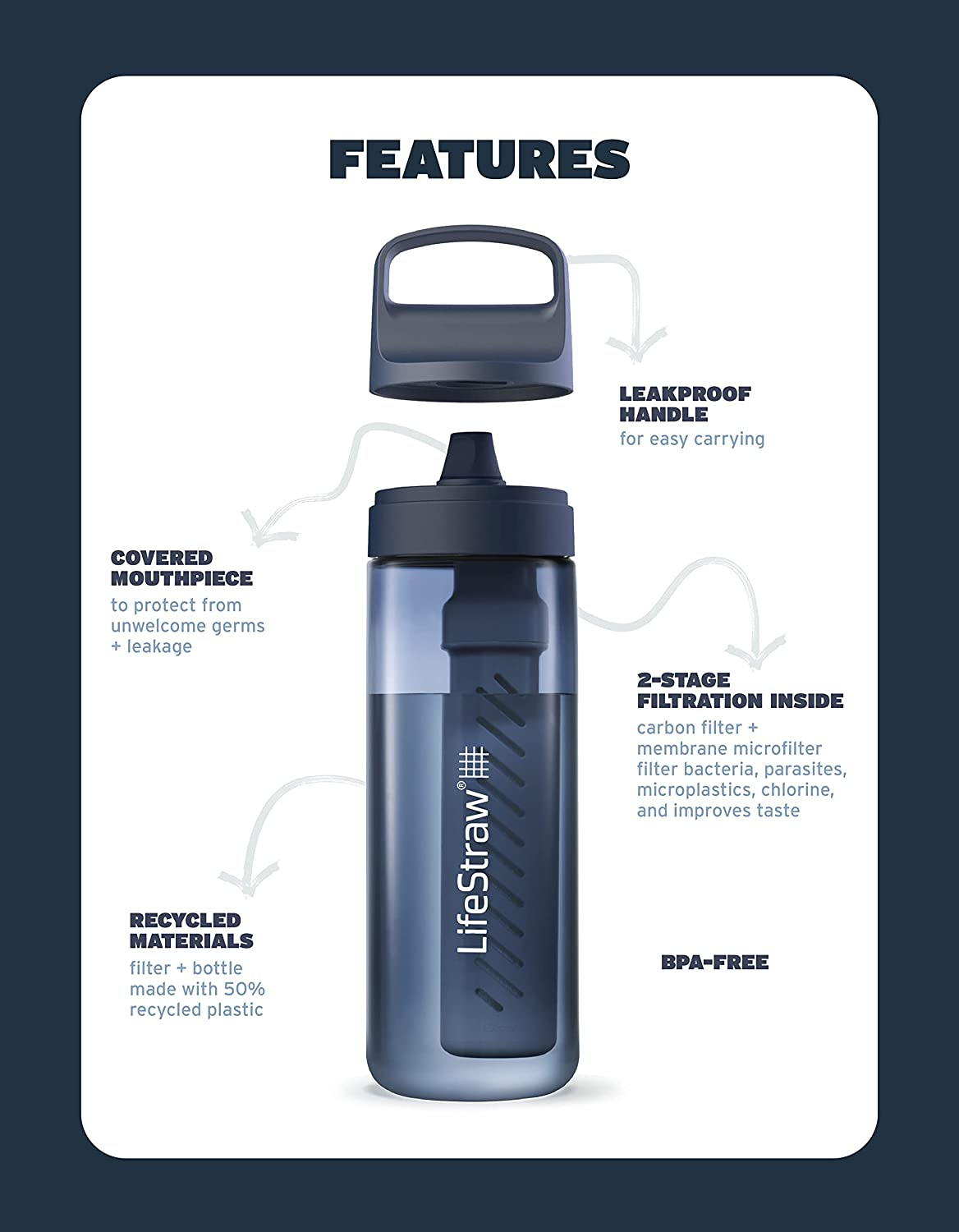 Lifestraw Go Series 2.0 Water Bottle with Filter, Laguna Teal, 1 Litre Capacity image number 2