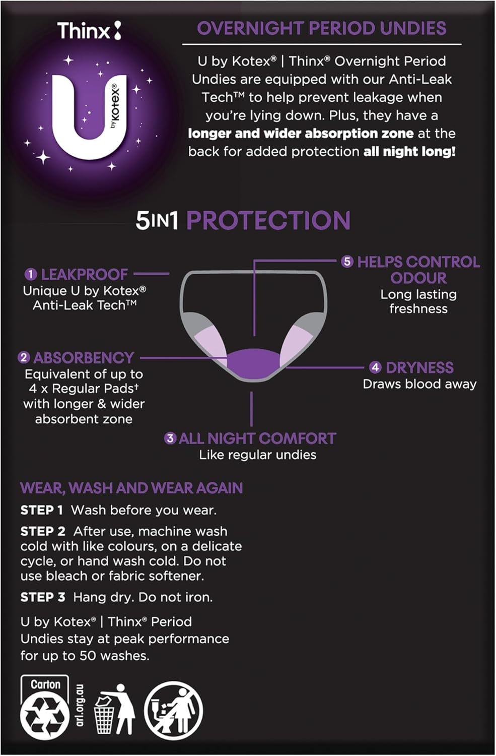 U by Kotex Thinx Period Undies Overnight Size 10