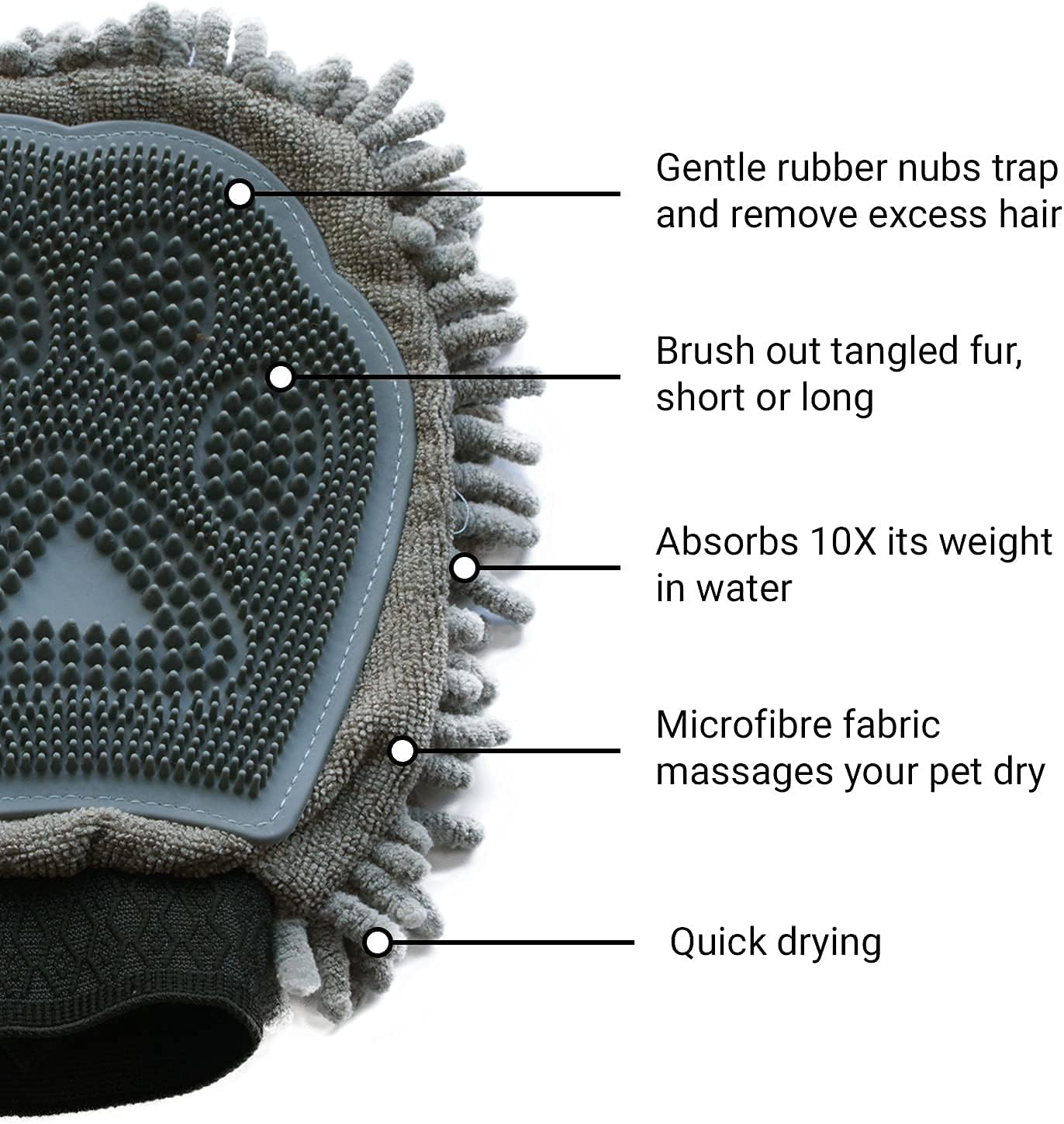 Dog Gone Smart Dirty Dog Grooming Mitt, Brown - Grey image number 4