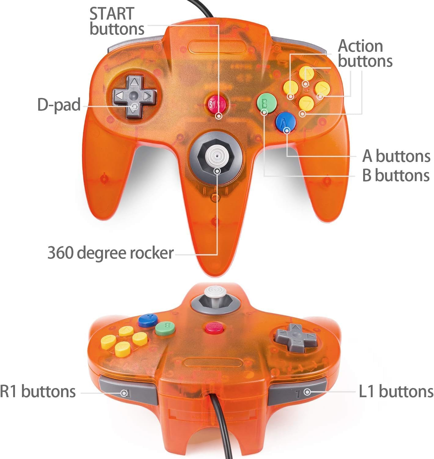 Retro N64 USB Controller, N64 Remote Wired USB Game Emulator Controller for Windows XP 7 8 11& MAC & Retropie (&zwnj;Transparent Orange&zwnj;) - Transparent Green image number 7