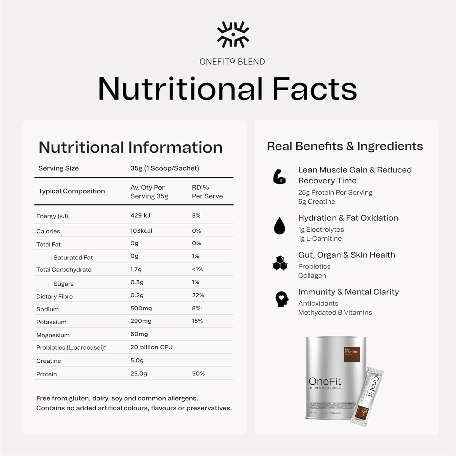 Onefit All-In-One Supplement &ndash; 25G Protein, 5G Creatine, 1G Electrolytes, Vitamins & L-Carnitine &ndash; 100 Calories, Gut + Brain Support &ndash; Low Carb, High Performance &ndash; 20-Serves (700G Pouch, Chocolate Milkshake) image number 5