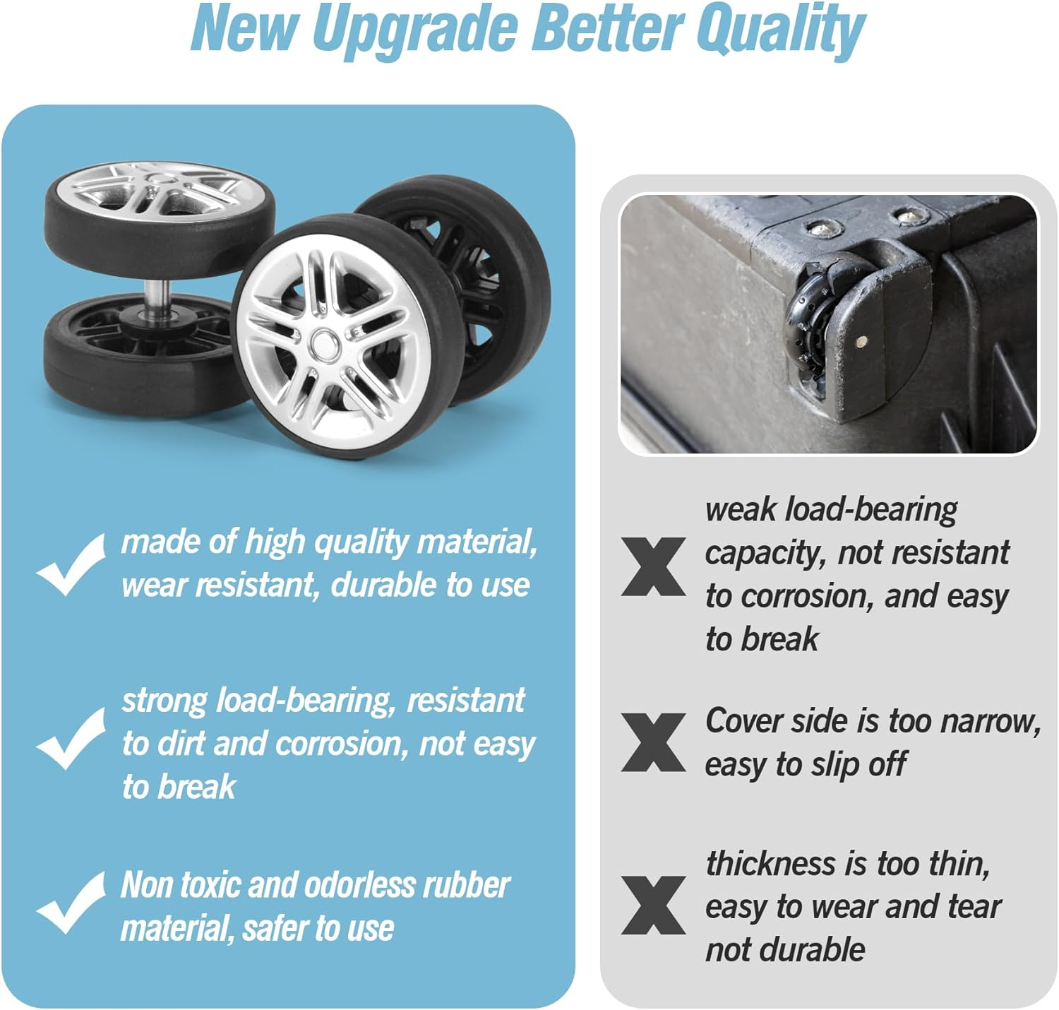 Volein Pack of 8 Suitcase Wheels Replacement Wheels 50 X 11 Mm Suitcase Double Replacement Wheels Black Wear-Resistant Rubber Replacement Wheels for Suitcases, Silver-V12, 50 * 11Mm, Suitcase image number 4