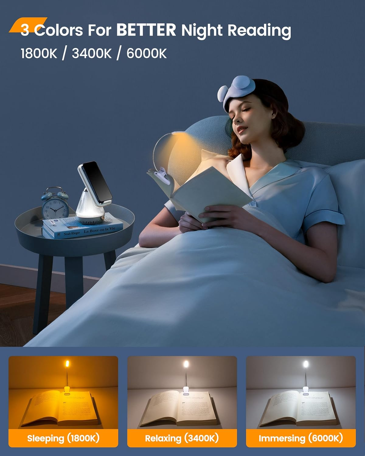 Glocusent Lightweight Rechargeable 10 LED Amber Book Light for Reading in Bed, Eye-Care Clip-On Reading Light up to 80 Hours, 3 Brightness X 3 Color Modes, Perfect for Bookworms, Kids & Travel