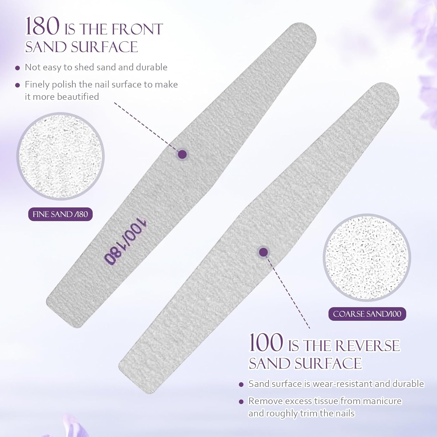 25 Pcs Rough Nail File 100/180 Grit,Heavy Duty Nail Files for Acrylic/Natural Nails,Coarse Nail File for Home and Salon Use (25 Half Moon Shape) image number 5