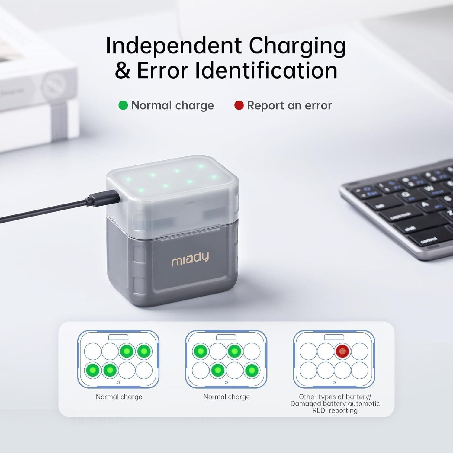 Miady 8 Pack Rechargeable Batteries AA Lithium with Fast Charger, 1.5V 3000Mwh High Capacity Double a Batteries with 2000+ Cycle Times, Low Self Discharge
