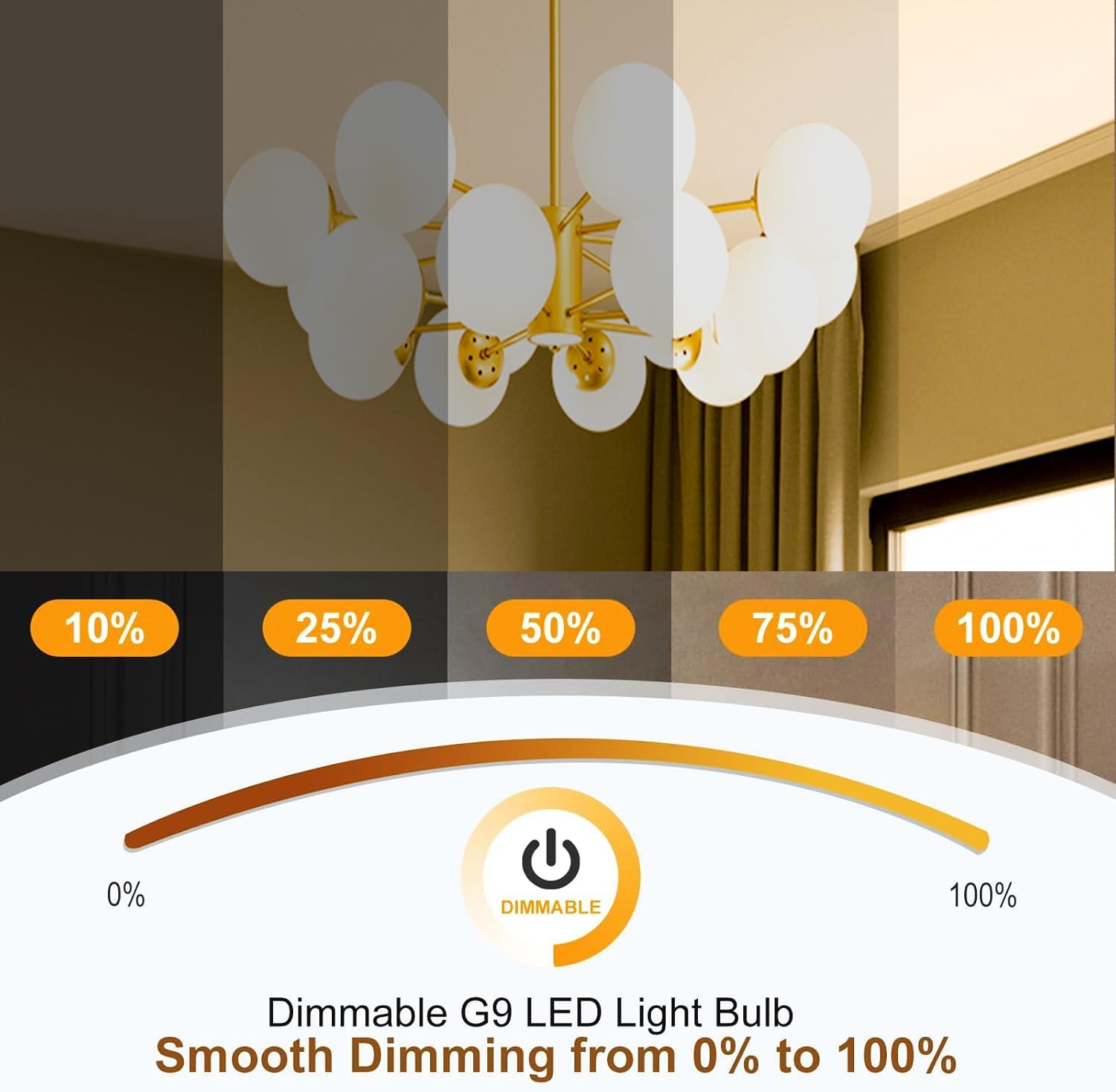 Dimmable G9 10W LED Bulb, G9 LED Bulb Equivalent to 100W Halogen LED, Warm White 2700K, CRI>80, AC 220-240V, Pack of 5 image number 3