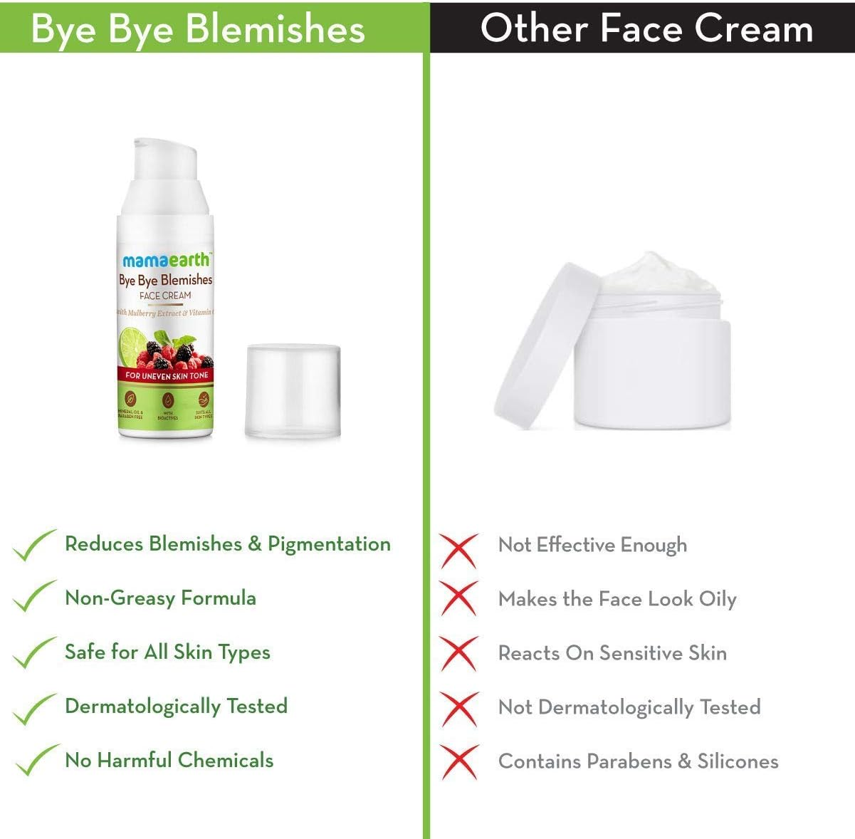 Mamaearth Bye Bye Blemishes Face Cream, for Pigmentation & Blemish Removal, with Mulberry Extract & Vitamin C - 30Ml image number 5
