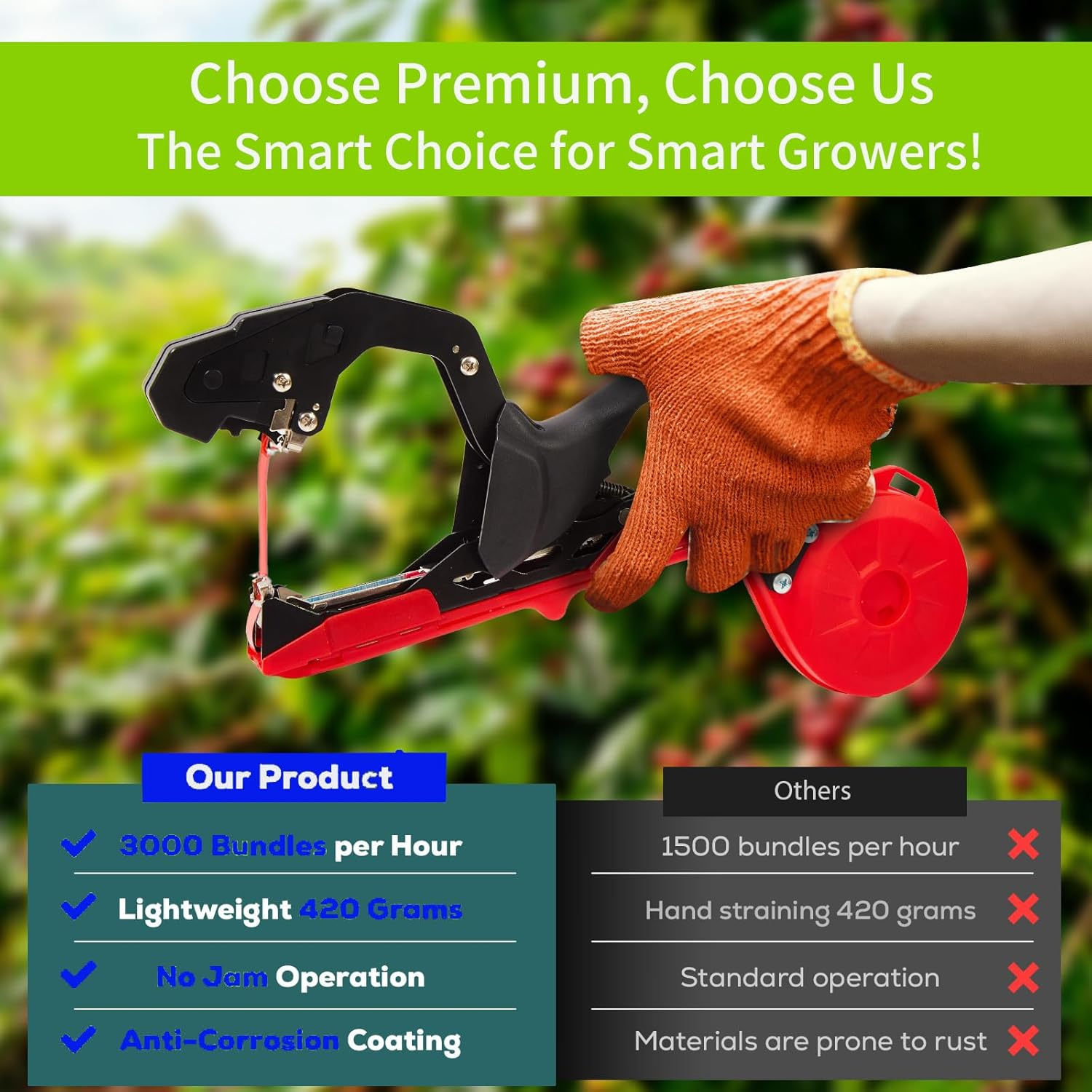 Plant Tie Tapener Gun, Lightweight Vine Tying Tool for Quick Plant Tying, Garden Tapper Stapler with Tape & Staples for Gardeners, Farmers (Red) image number 3