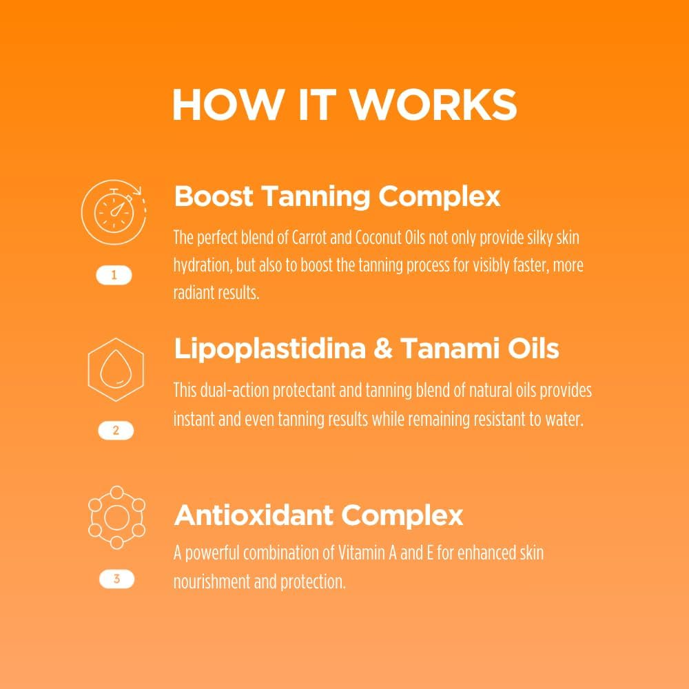 Carroten SPF0 Gold Shimmer Intensive Tanning Gel 150 Ml image number 6