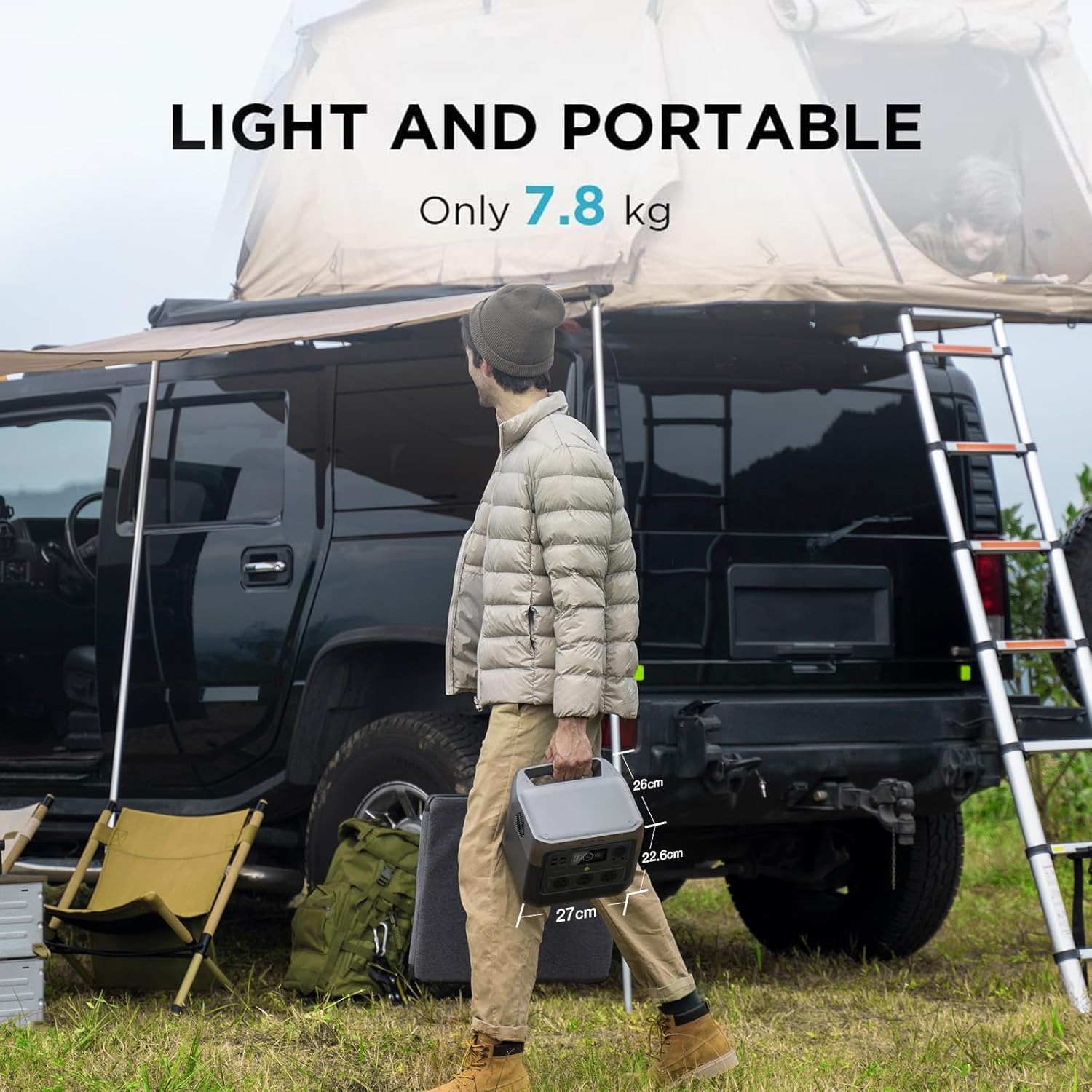 EF ECOFLOW RIVER 2 Pro,Portable Power Station 3X800W AC Outlets, 700Wh Lifepo4 Battery, 70 Min Fast Charging, Solar Generator for Camping image number 2