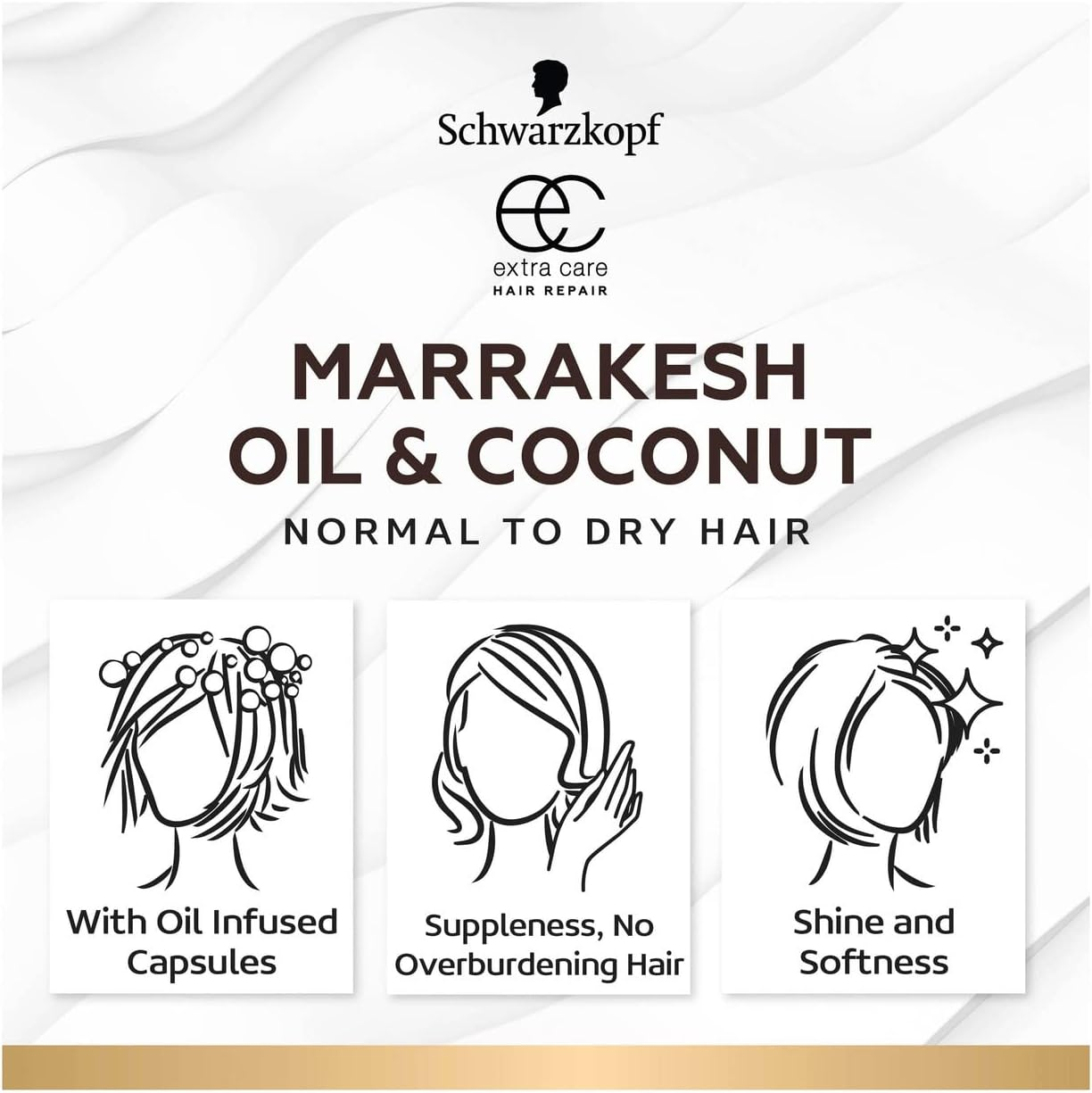 Schwarzkopf Extra Care Marrakesh Oil & Coconut Replenishing Hair Oil Serum 100Ml image number 2