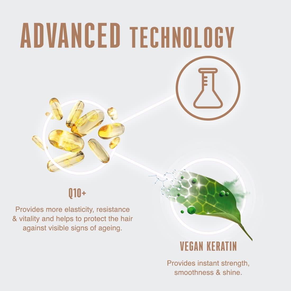 BC Bonacure Q10+ Time Restore Conditioner, 6.7-Ounce image number 1