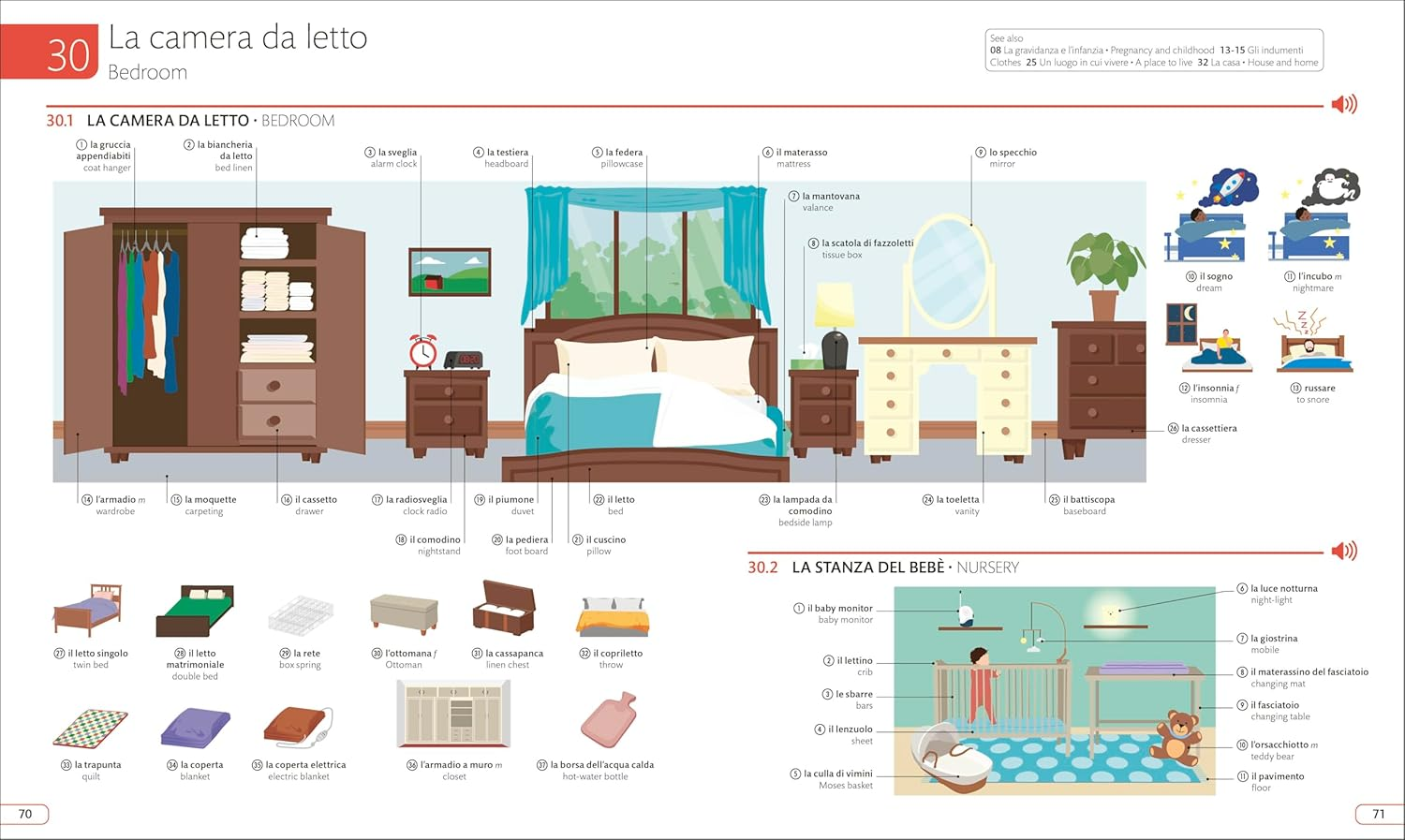 Italian - English Illustrated Dictionary: a Bilingual Visual Guide to over 10,000 Italian Words and Phrases