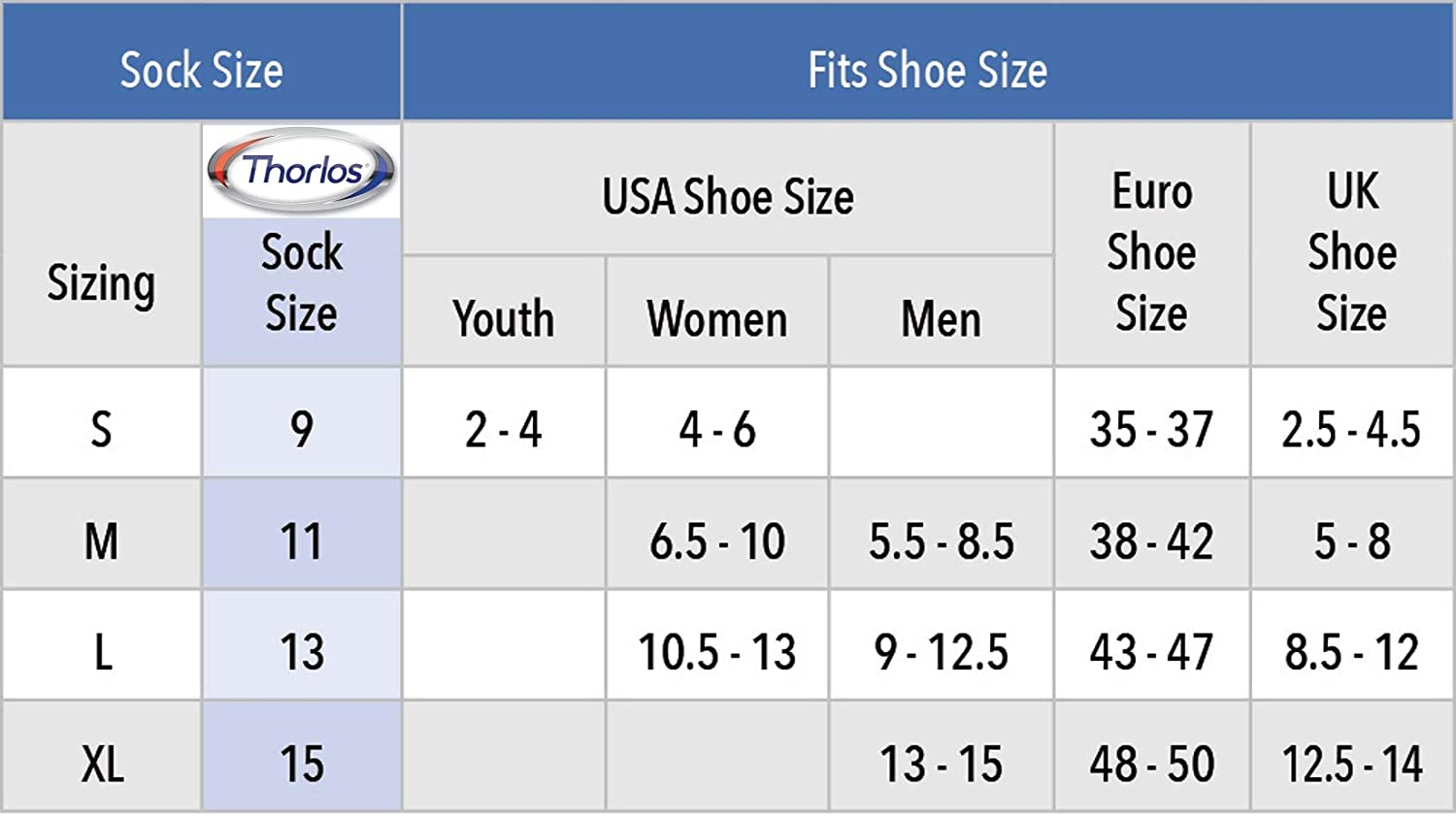 Thorlos Unisex Thick Padded Running Socks, Roll Top image number 6