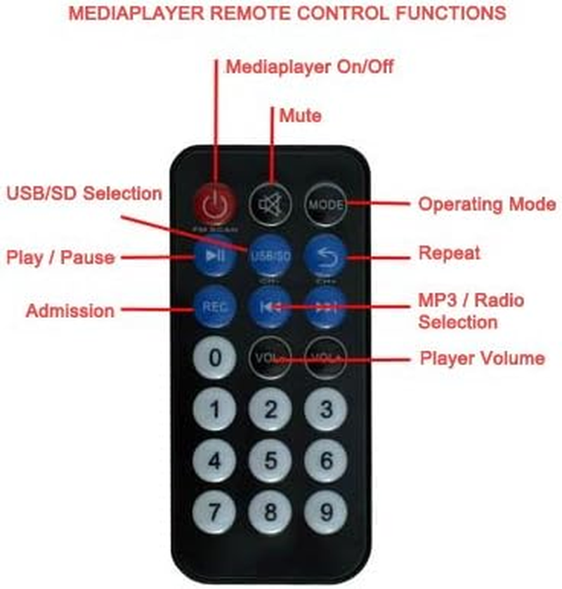 E-Lektron EL38-M Package 2 X 15 Inch 1800W Bluetooth 5.0 TWS Linkable Portable Speaker Set Laud Sound PA System with Stands image number 4