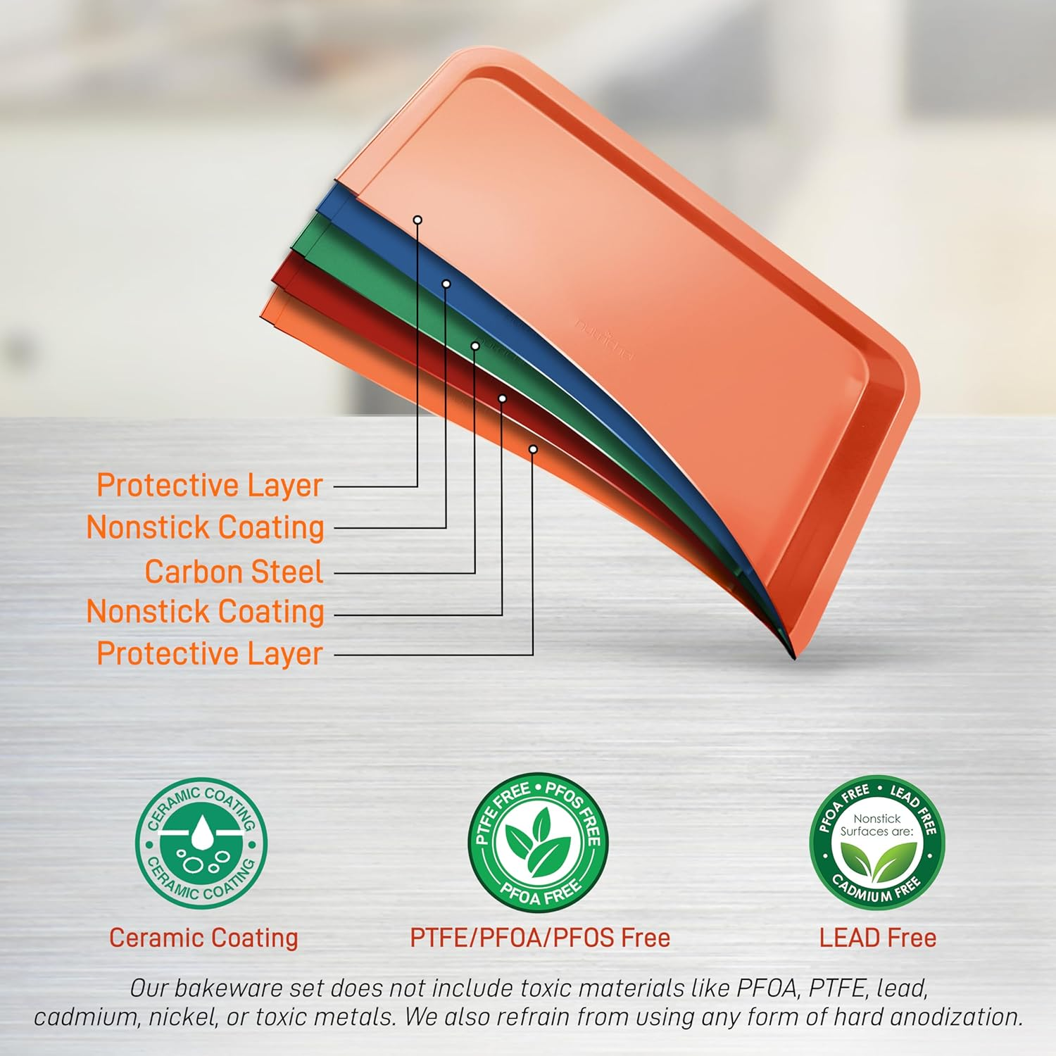 Nutrichef 10-Piece Nonstick Oven Baking Pan Set - Premium Carbon Steel Bakeware W/Cookie Sheets, Loaf & Cupcake Pans, Perforated Crisper Pans, round & Square Roasting Pans, Easy to Clean - Copper image number 6