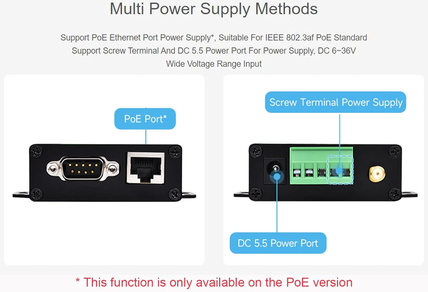 Waveshare RS232/485 to Wifi and Ethernet Serial Server Converter with POE Function, Modbus Gateway, MQTT Gateway, Serial Port to HTTPD Client Functions, DC 6~36V / Poe Port Power Supply image number 1