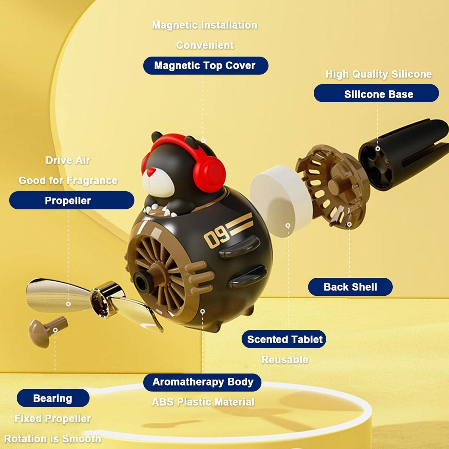 Diffuser Car Propeller,Cute Bear Pilot Car Air Freshener Propeller Fan - Rotating Propeller Automotive Air Fresheners Car Accessories Air Outlet Vent Fresheners Aromatherapy Ornament For - 2 Pcs Single Attribute image number 4