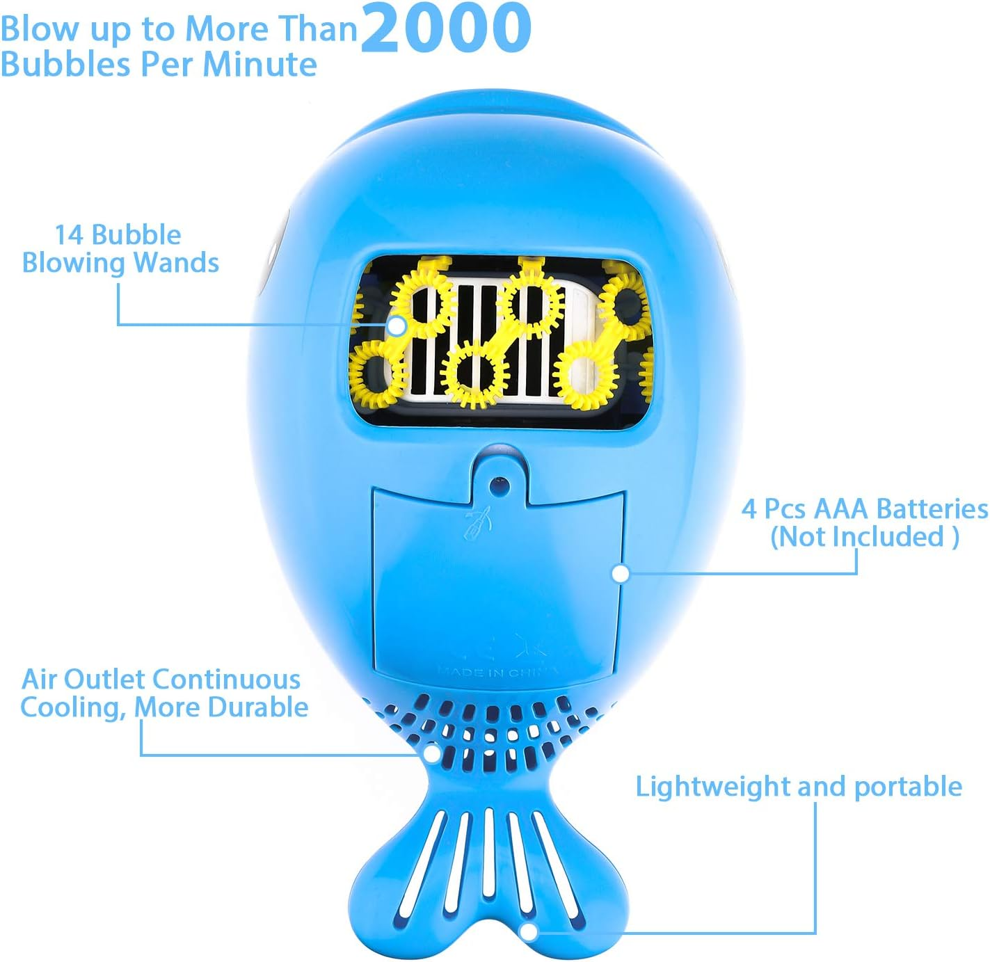 Biulotter Bubble Machine, Automatic Bubble Blower, Bubble Maker More than 2000 per Minute Bubble Machine for Kids, Easy to Use for Parties, Wedding, Indoor and Outdoor Activities image number 5