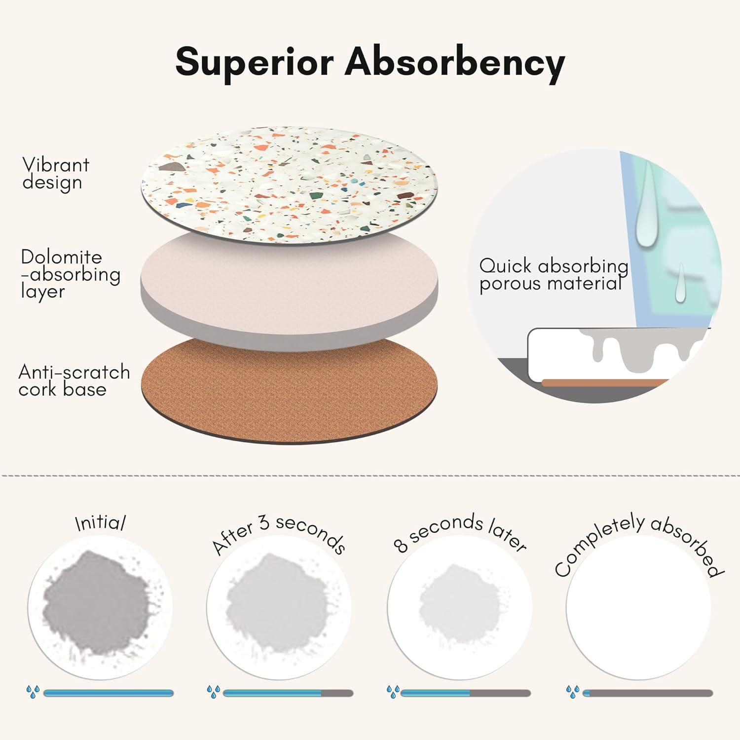 Terrazzo Marble Absorbent Coasters with Holder - Set of 6, Drink Coasters for Coffee Table - Black image number 6