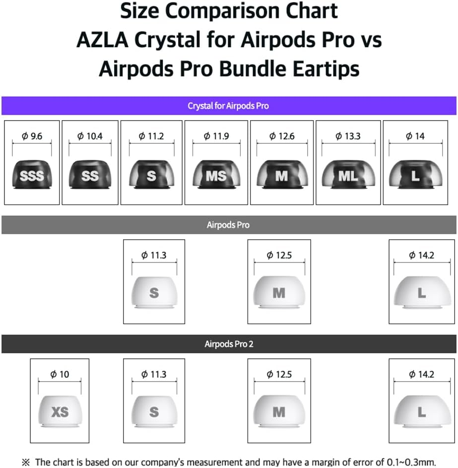 AZLA Sednaearfit Crystal for Airpods Pro / 2 Pairs (Size L) image number 1