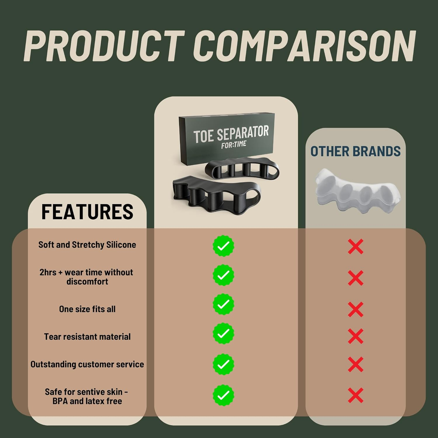 Toe Spacers - Bunion Corrector for Women & Men, Toe Separators for Women, Toe Spacers Men, Hammer Toe Straightener, Bunion Relief, 1 Pair Silicone Gel Toe Separators (Black, 1) image number 2