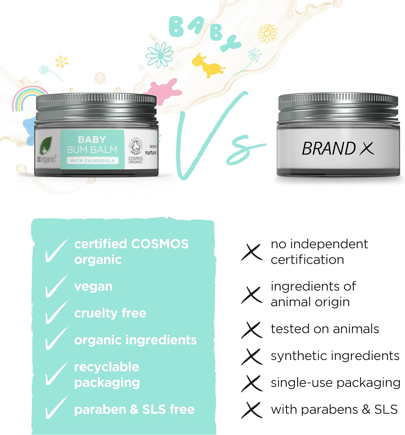 Dr Organic Baby Bum Balm with Calendula, Nappy Rash Cream, Sensitive Skin, Lanolin, Natural, Vegan, Dermatologically Tested, Cruelty-Free, Paraben & SLS Free, Certified Organic, 50Ml image number 1