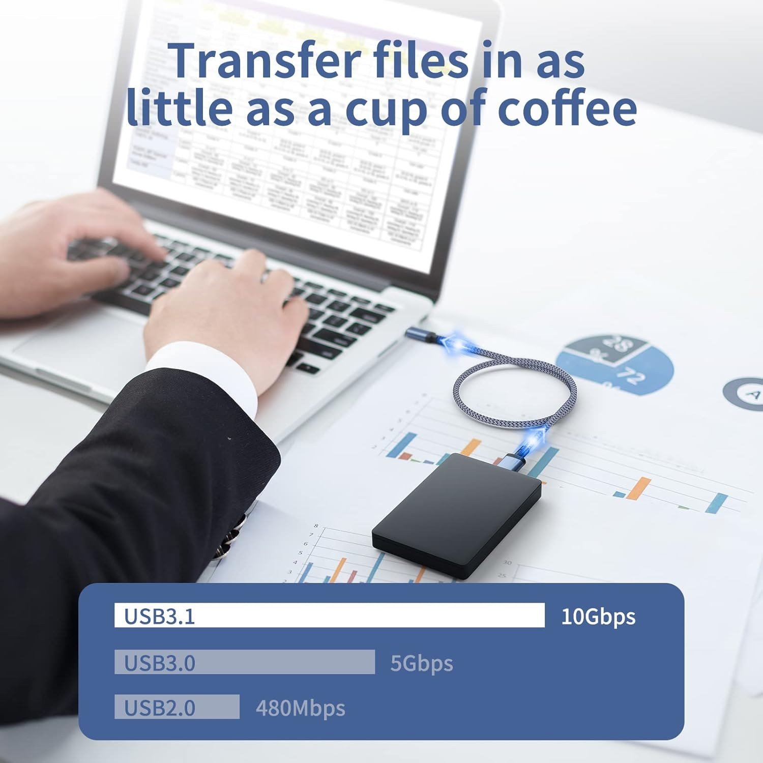 USB C Hard Drive Cable 0.5M, Type C to USB3.0 Micro B Drive Cable Compatible with Portable External Hard Hrives Such as WD Elements, Seagate Expansion, Toshiba, Samsung M3, Galaxy S5, Lacie, Maxtor