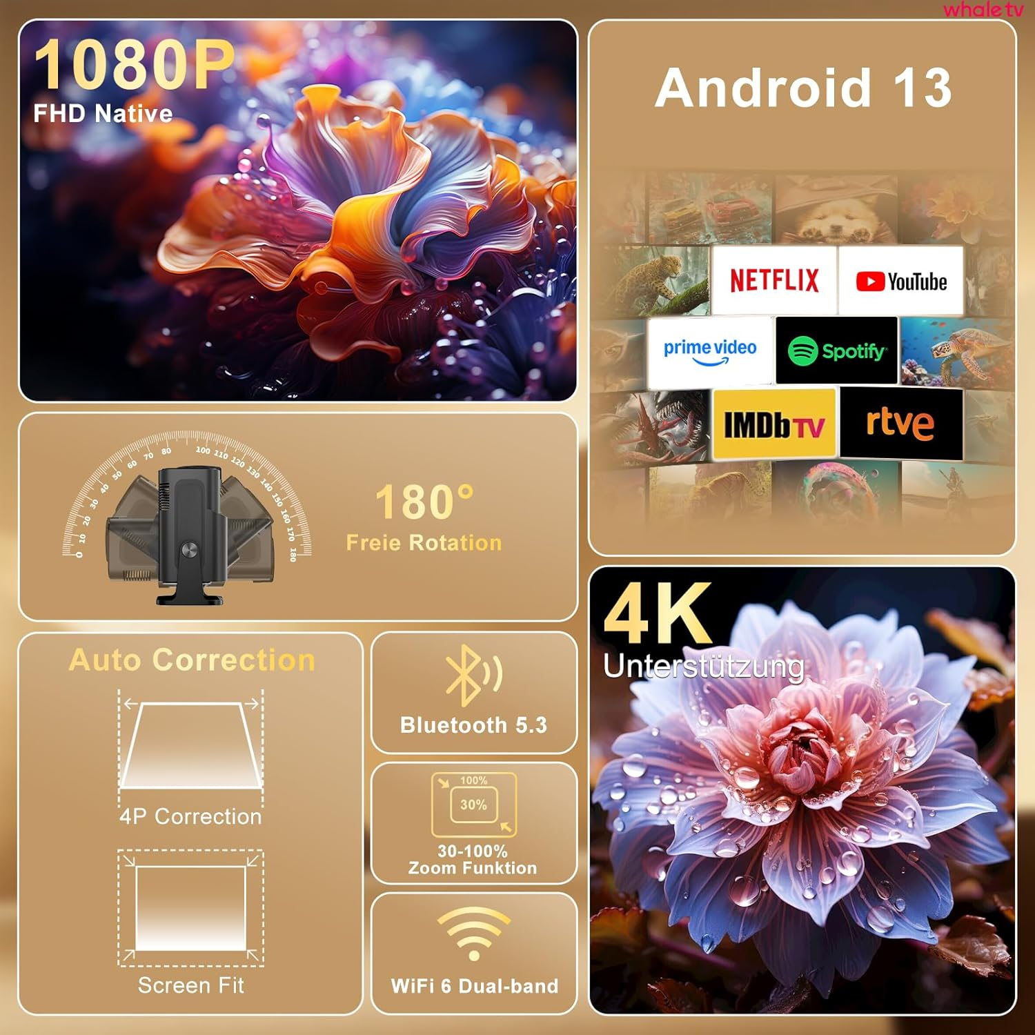 Salange Official Netflix Mini Projector 4K Home Cinema Support, Mobile Phone Projector Smart Projector for Home Cinema / Outdoor, Portable Projector with 5G Wifi and BT5.3, HY320MAX FHD 1080P