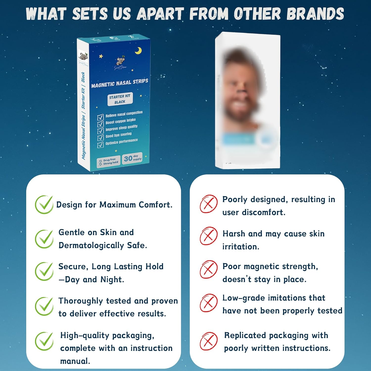 30 Day Supply Magnetic Nasal Strips - Breathing Nose Magnets, Nose Strip Magnetic, Open Airways, Improve Sleep Quality, Reduce Snoring and Mouth Breathing, Instant Congestion Relief. image number 4