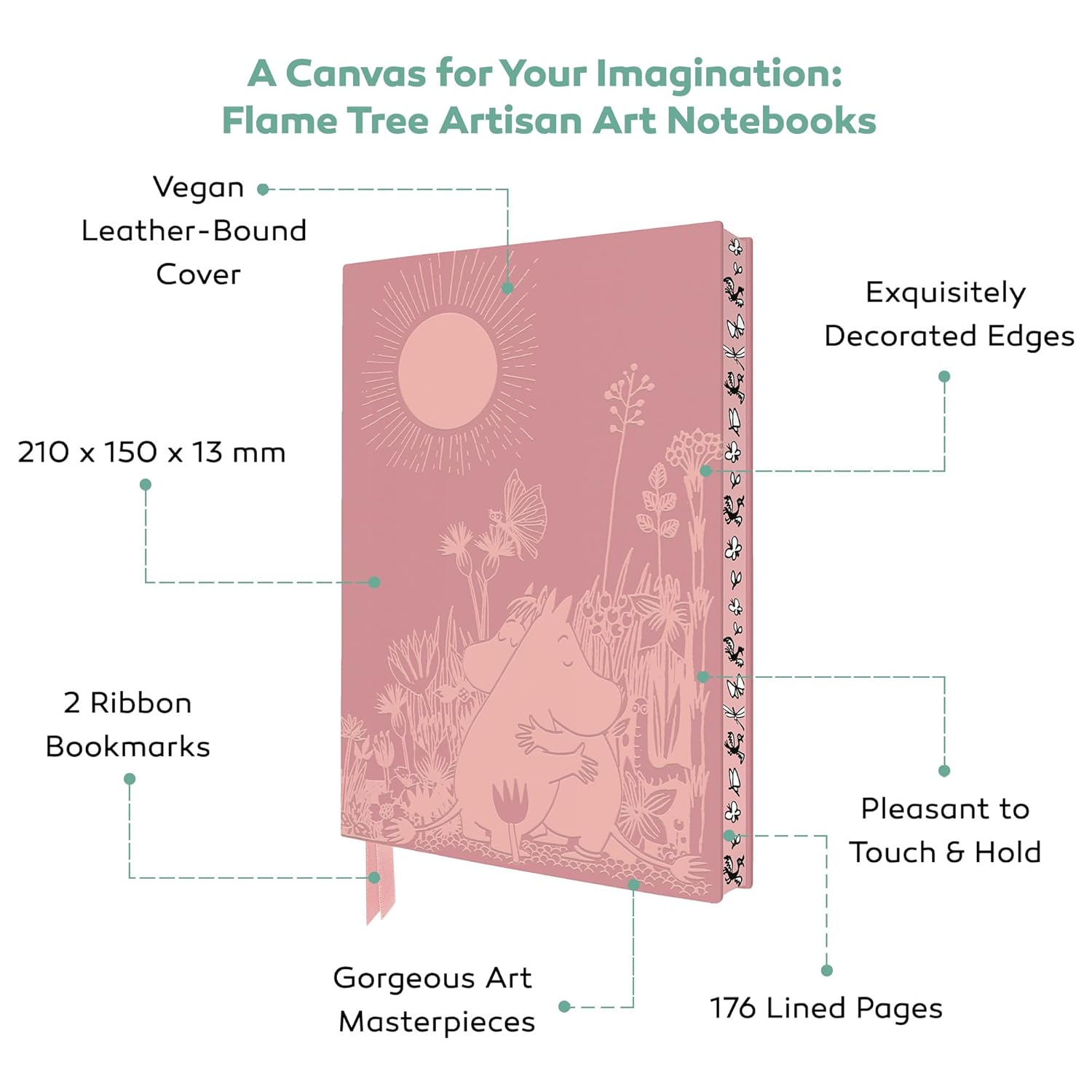 Artisan Art Notebook #02: Sunflowers Vincent Van Gogh, image number 6