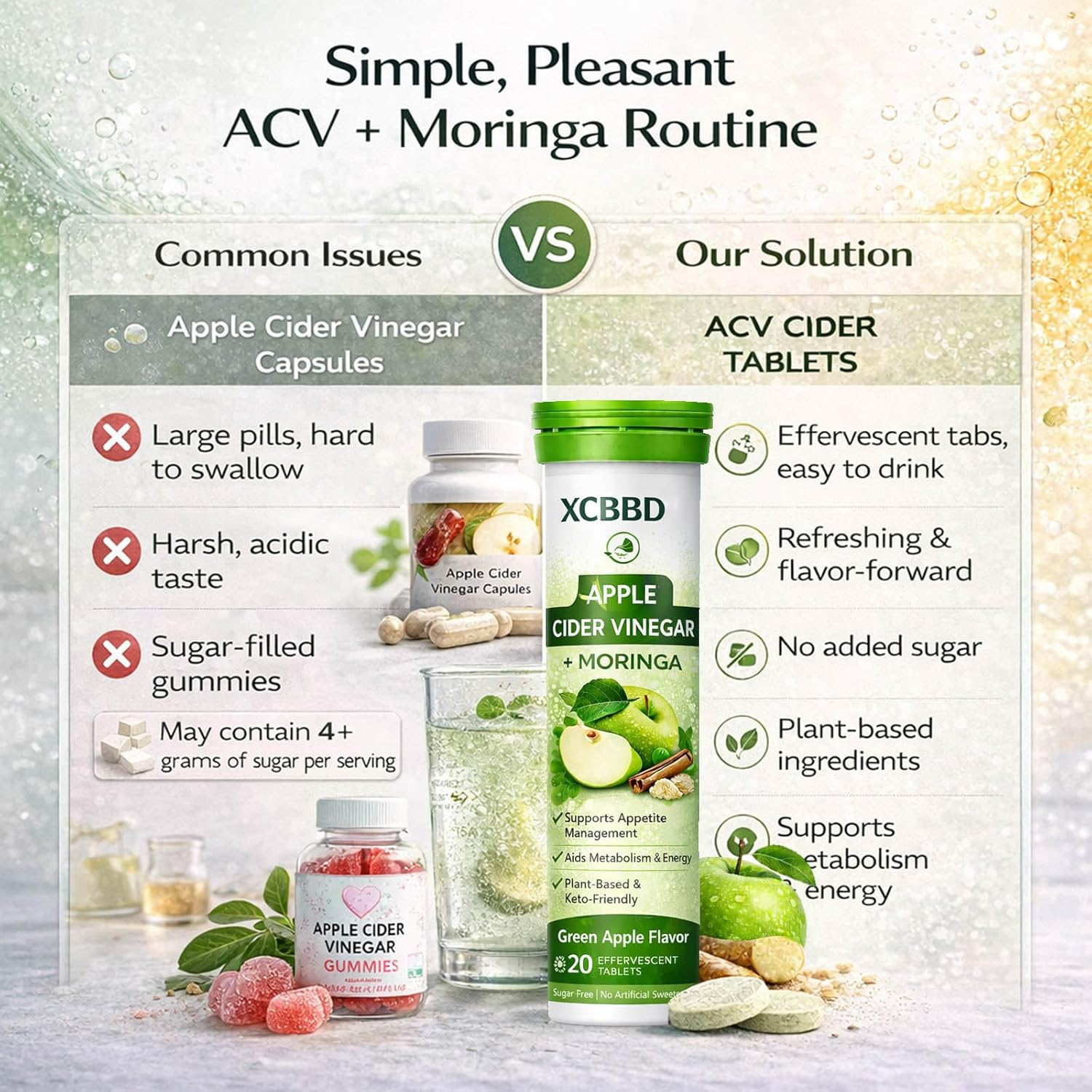 Apple Cider Vinegar + Moringa Effervescent Tablets &ndash; Green Apple & Lemon Masala Flavor Combo, Sugar Free ACV Drink Tablets, Plant-Based Daily Routine, 40 Tablets (2 Pack) image number 5