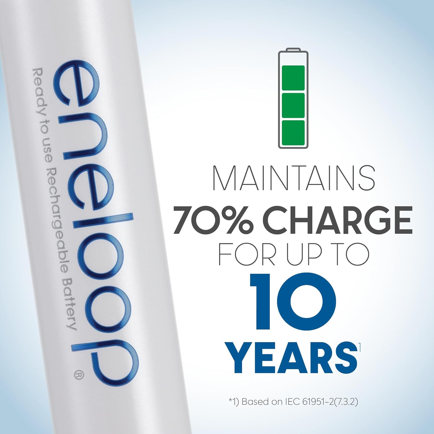 Eneloop Panasonic BK-4MCCA10FA AAA 2100 Cycles NI-MH Pre-Charged Rechargeable Batteries, 10 Batteries image number 1