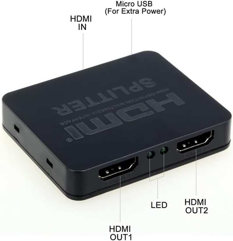 Premium HDMI Splitter 1 in 2 Out, 1080P 4K HDCP Stripper, Signal Amplifier, Supports 3D, Blu-Ray, and DVD image number 1